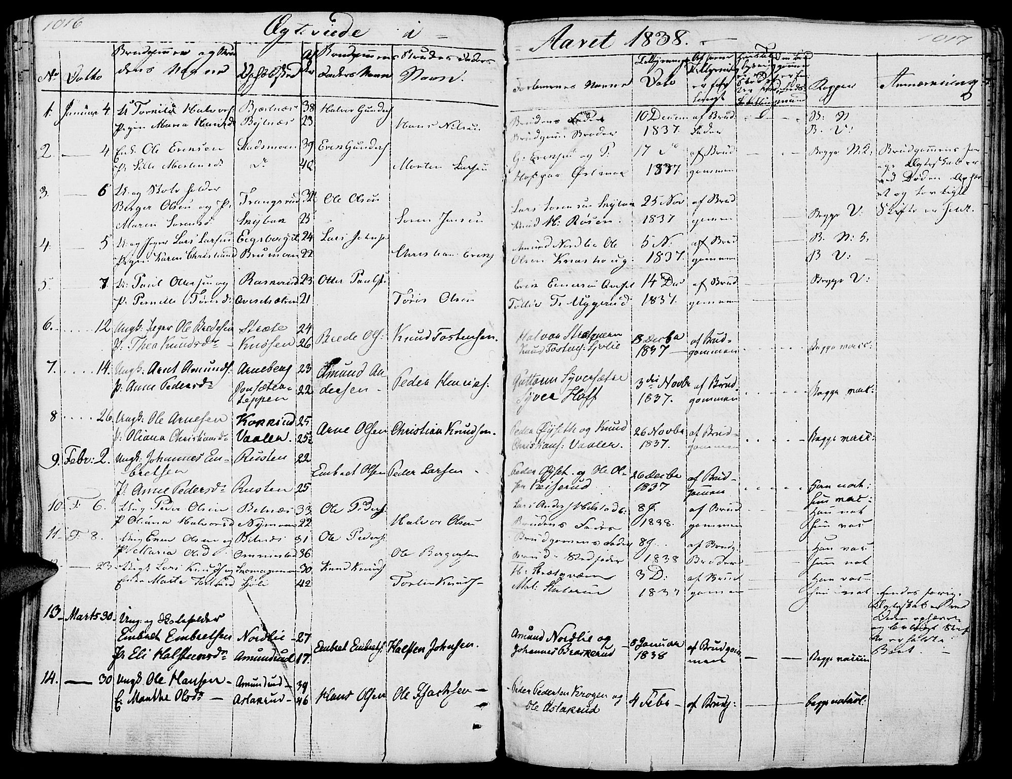 Hof prestekontor, SAH/PREST-038/H/Ha/Haa/L0006: Parish register (official) no. 6, 1822-1841, p. 1016-1017
