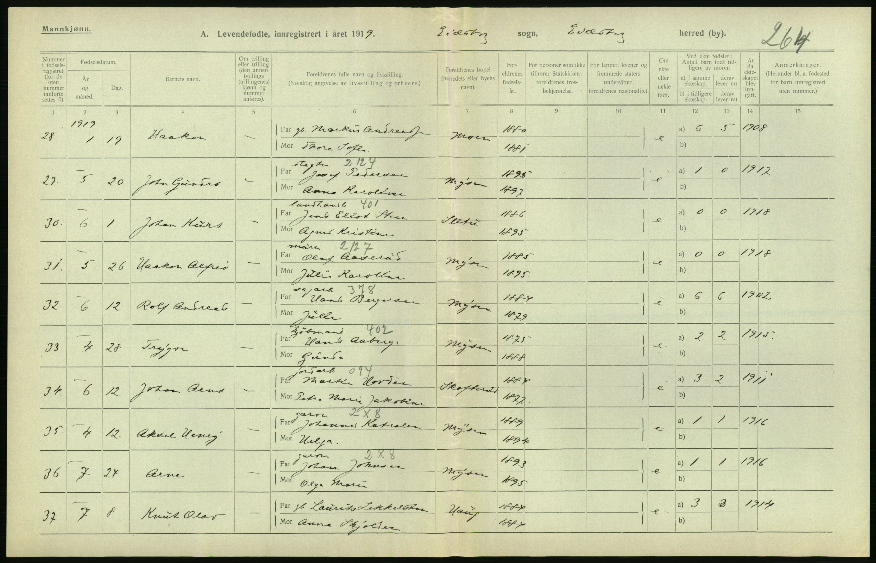 Statistisk sentralbyrå, Sosiodemografiske emner, Befolkning, RA/S-2228/D/Df/Dfb/Dfbi/L0001: Østfold fylke: Levendefødte menn og kvinner. Bygder., 1919, p. 554