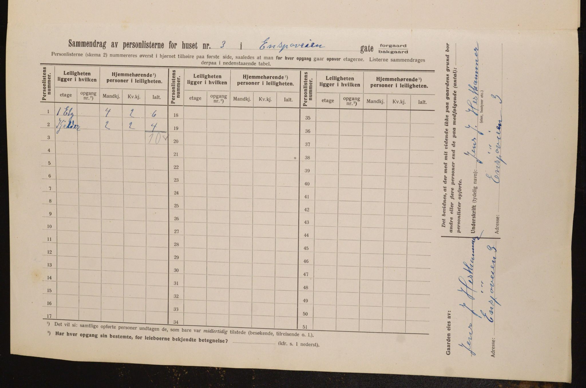 OBA, Municipal Census 1913 for Kristiania, 1913, p. 22040