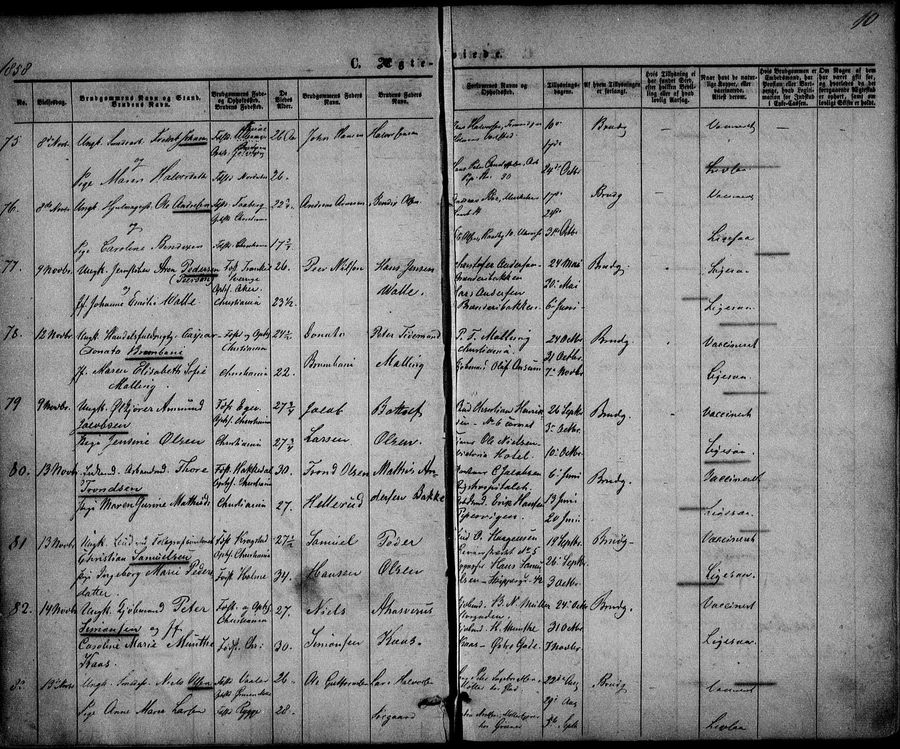 Trefoldighet prestekontor Kirkebøker, AV/SAO-A-10882/F/Fc/L0001: Parish register (official) no. III 1, 1858-1874, p. 10