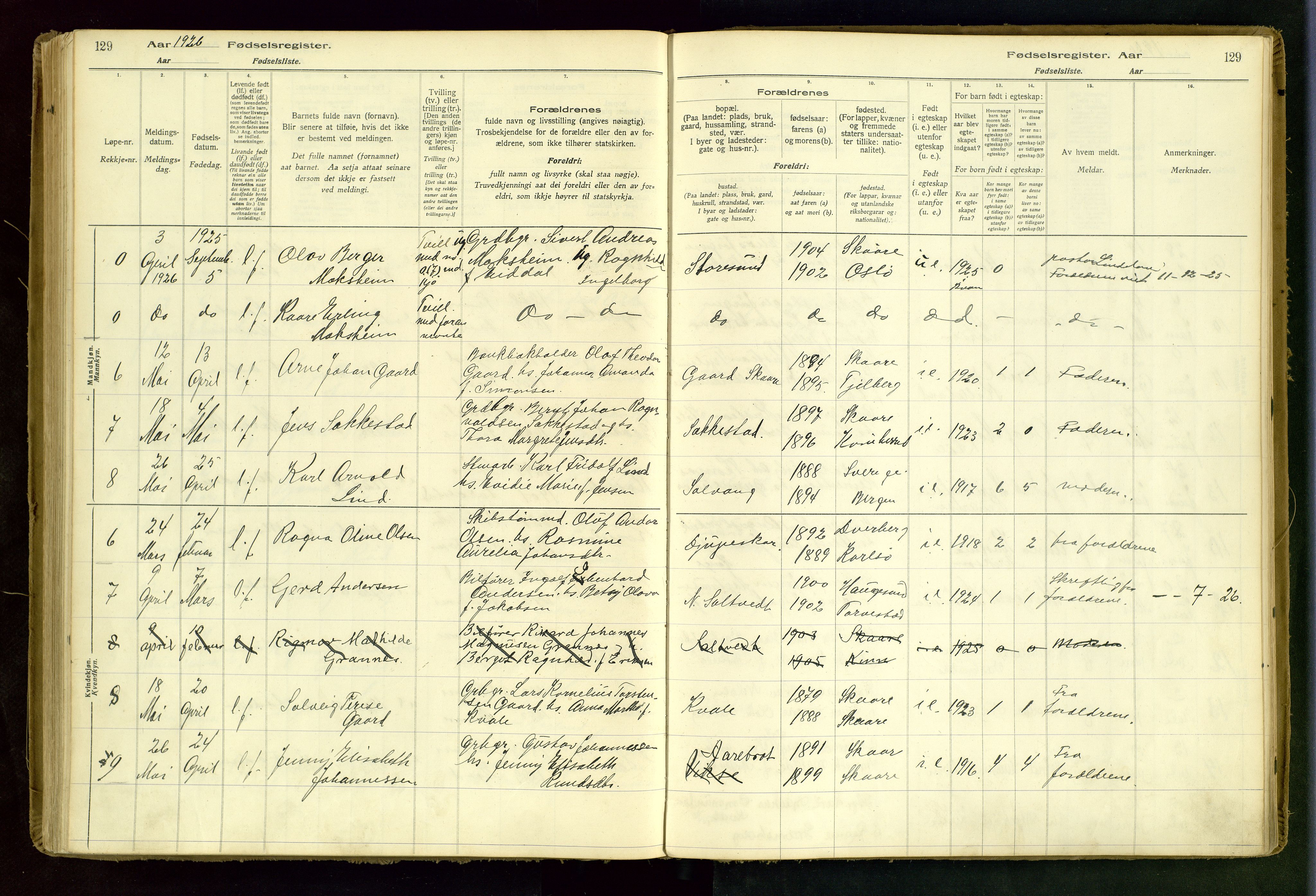 Haugesund sokneprestkontor, AV/SAST-A -101863/I/Id/L0001: Birth register no. 1, 1916-1935, p. 129