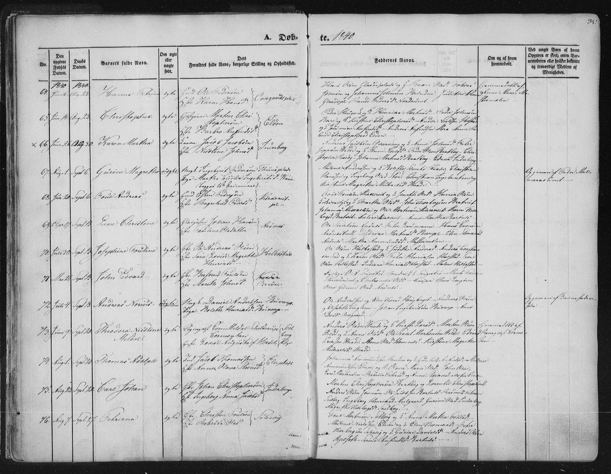 Ministerialprotokoller, klokkerbøker og fødselsregistre - Nord-Trøndelag, SAT/A-1458/741/L0392: Parish register (official) no. 741A06, 1836-1848, p. 35