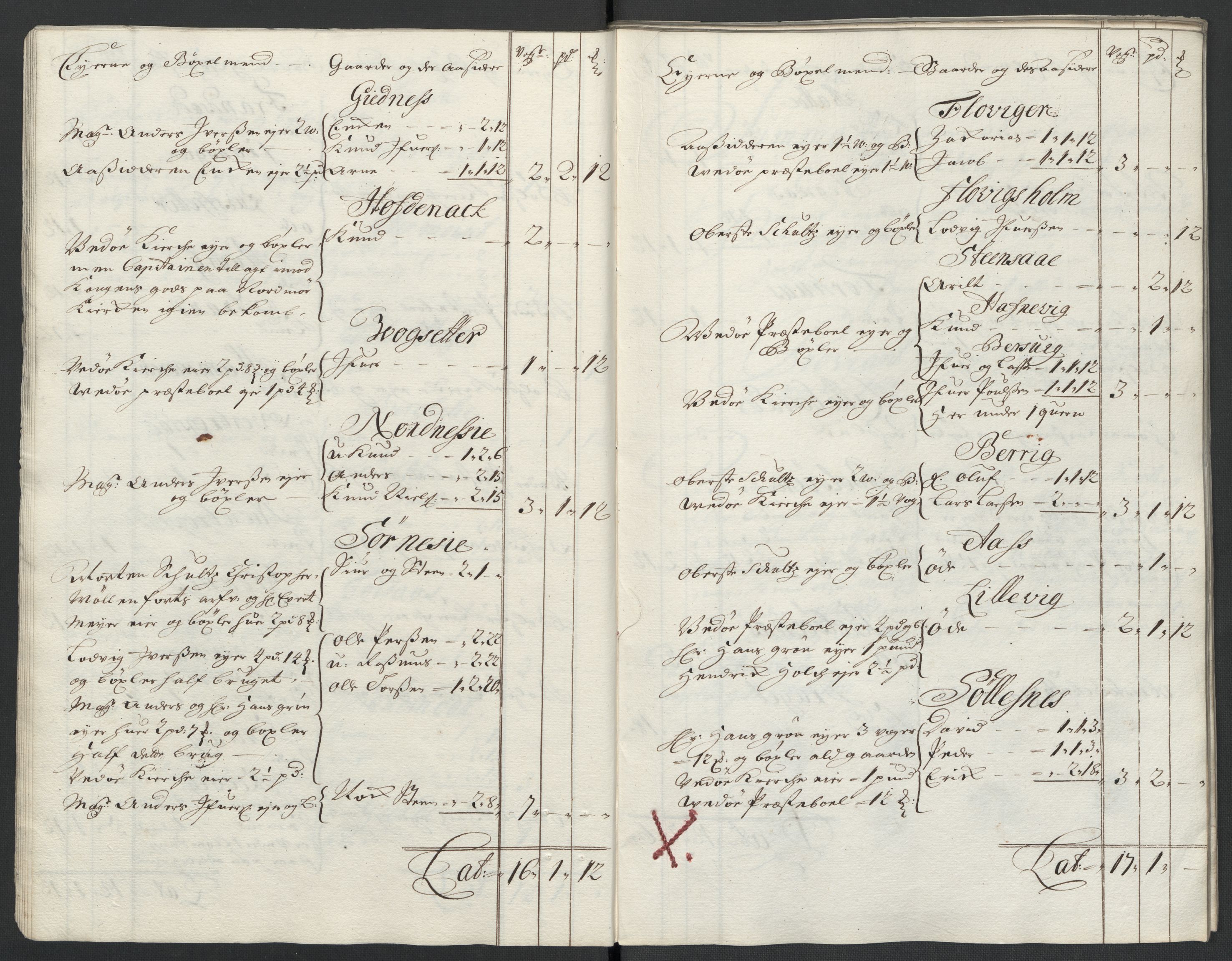 Rentekammeret inntil 1814, Reviderte regnskaper, Fogderegnskap, RA/EA-4092/R55/L3656: Fogderegnskap Romsdal, 1703-1705, p. 23