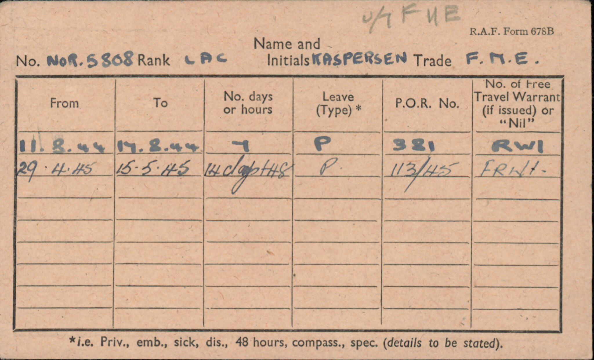 Forsvaret, Forsvarets overkommando/Luftforsvarsstaben, AV/RA-RAFA-4079/P/Pa/L0013: Personellmapper, 1905, p. 309