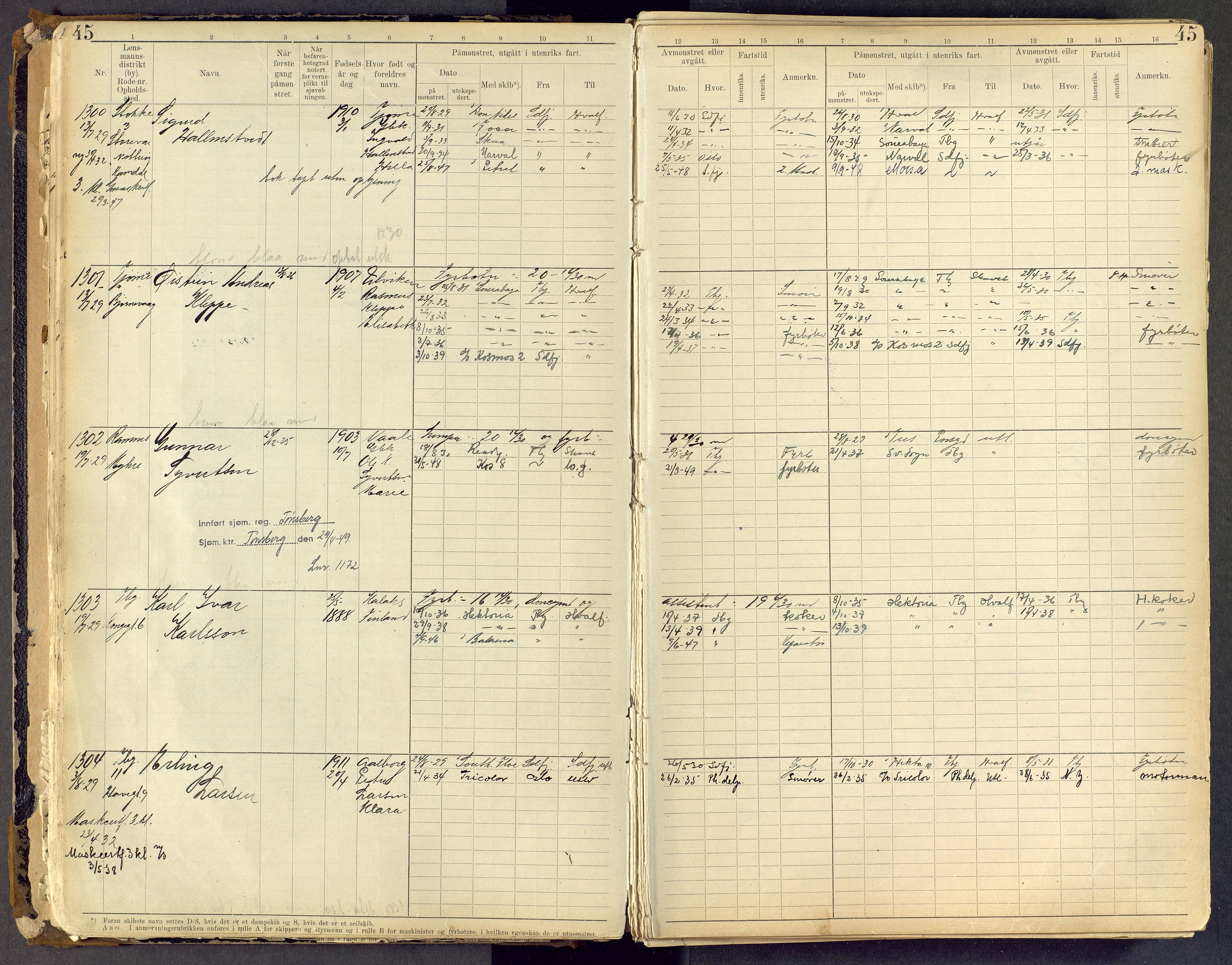 Tønsberg innrulleringskontor, SAKO/A-786/F/Fe/L0005: Maskinist- og fyrbøterrulle Patent nr. 1080-1993, 1923-1945, p. 45