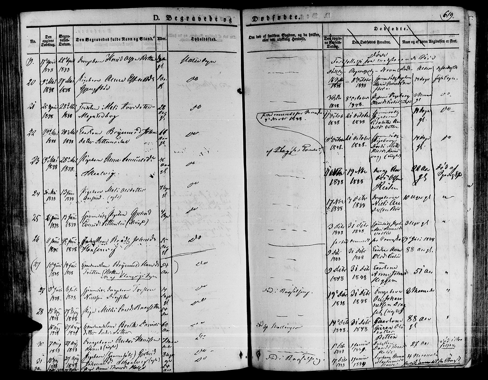 Ministerialprotokoller, klokkerbøker og fødselsregistre - Møre og Romsdal, SAT/A-1454/592/L1025: Parish register (official) no. 592A03 /2, 1831-1849, p. 619