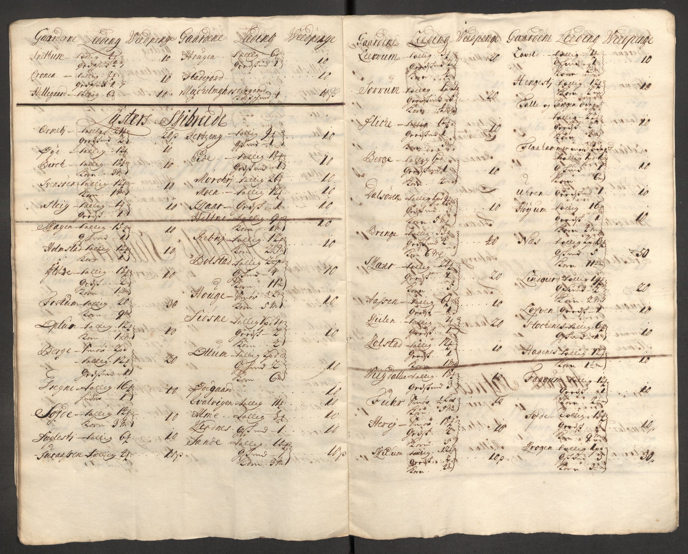 Rentekammeret inntil 1814, Reviderte regnskaper, Fogderegnskap, AV/RA-EA-4092/R52/L3314: Fogderegnskap Sogn, 1705-1707, p. 319