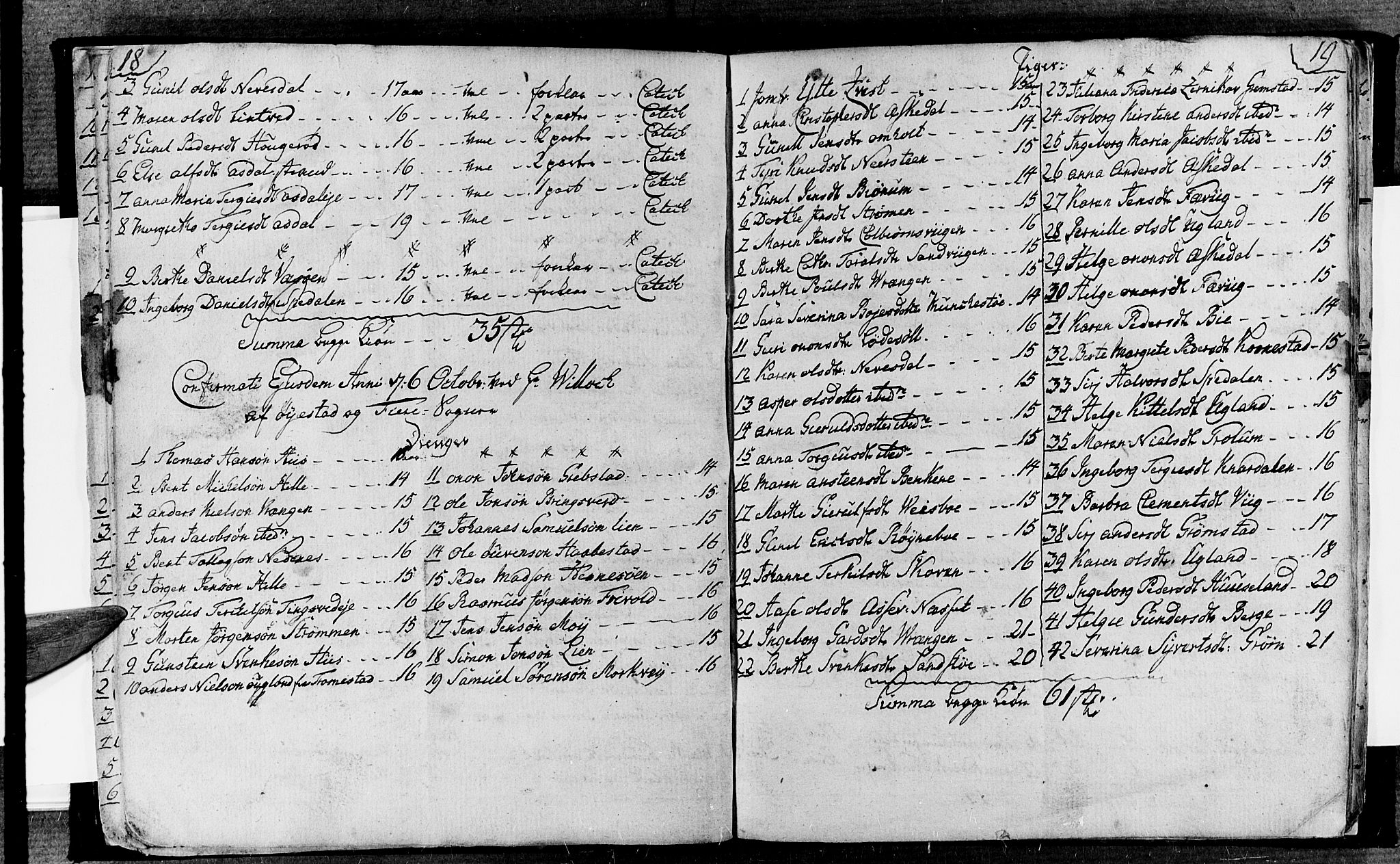 Øyestad sokneprestkontor, AV/SAK-1111-0049/F/Fa/L0010: Parish register (official) no. A 10, 1774-1810, p. 18-19