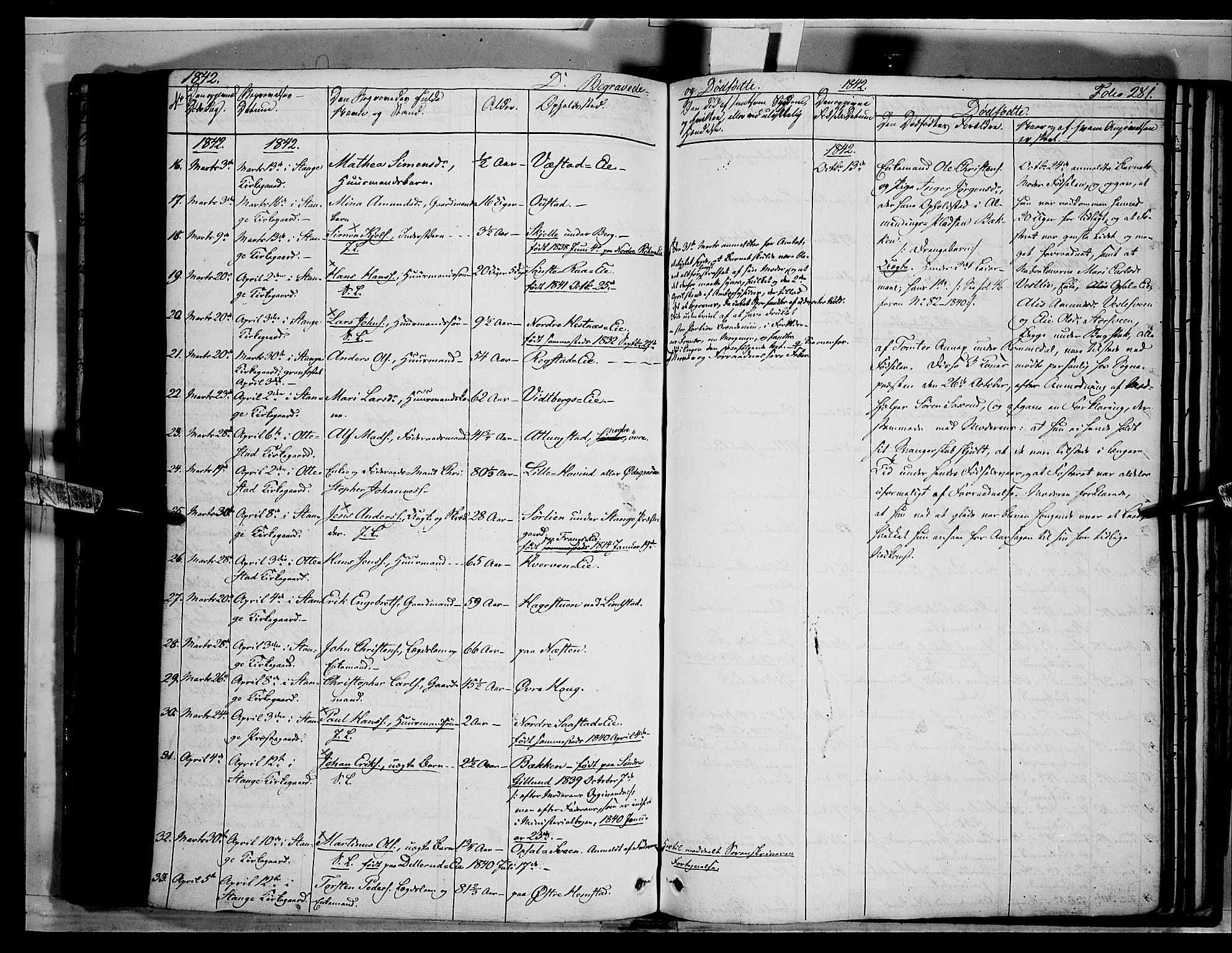 Stange prestekontor, AV/SAH-PREST-002/K/L0010: Parish register (official) no. 10, 1835-1845, p. 281