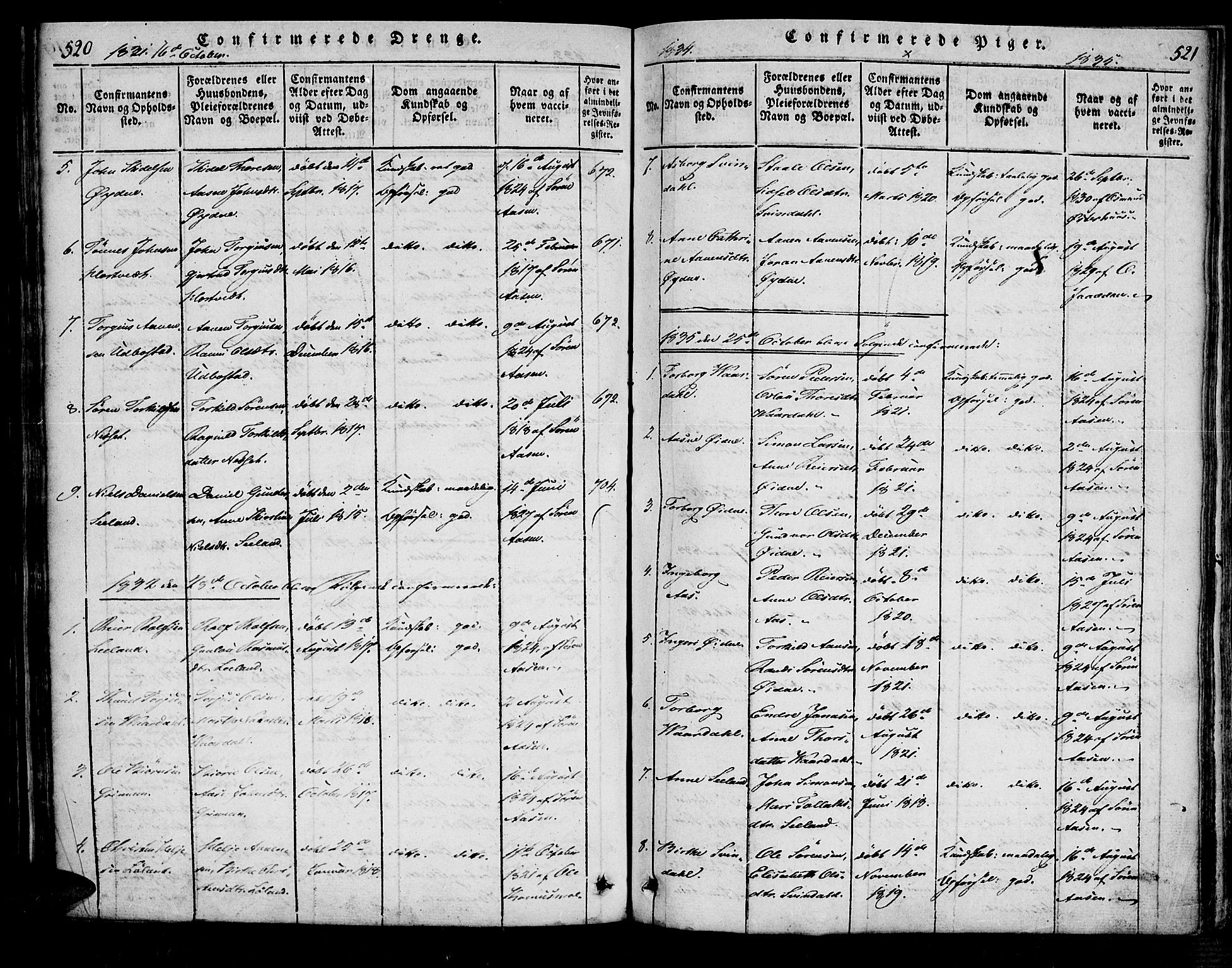 Bjelland sokneprestkontor, SAK/1111-0005/F/Fa/Fac/L0001: Parish register (official) no. A 1, 1815-1866, p. 520-521