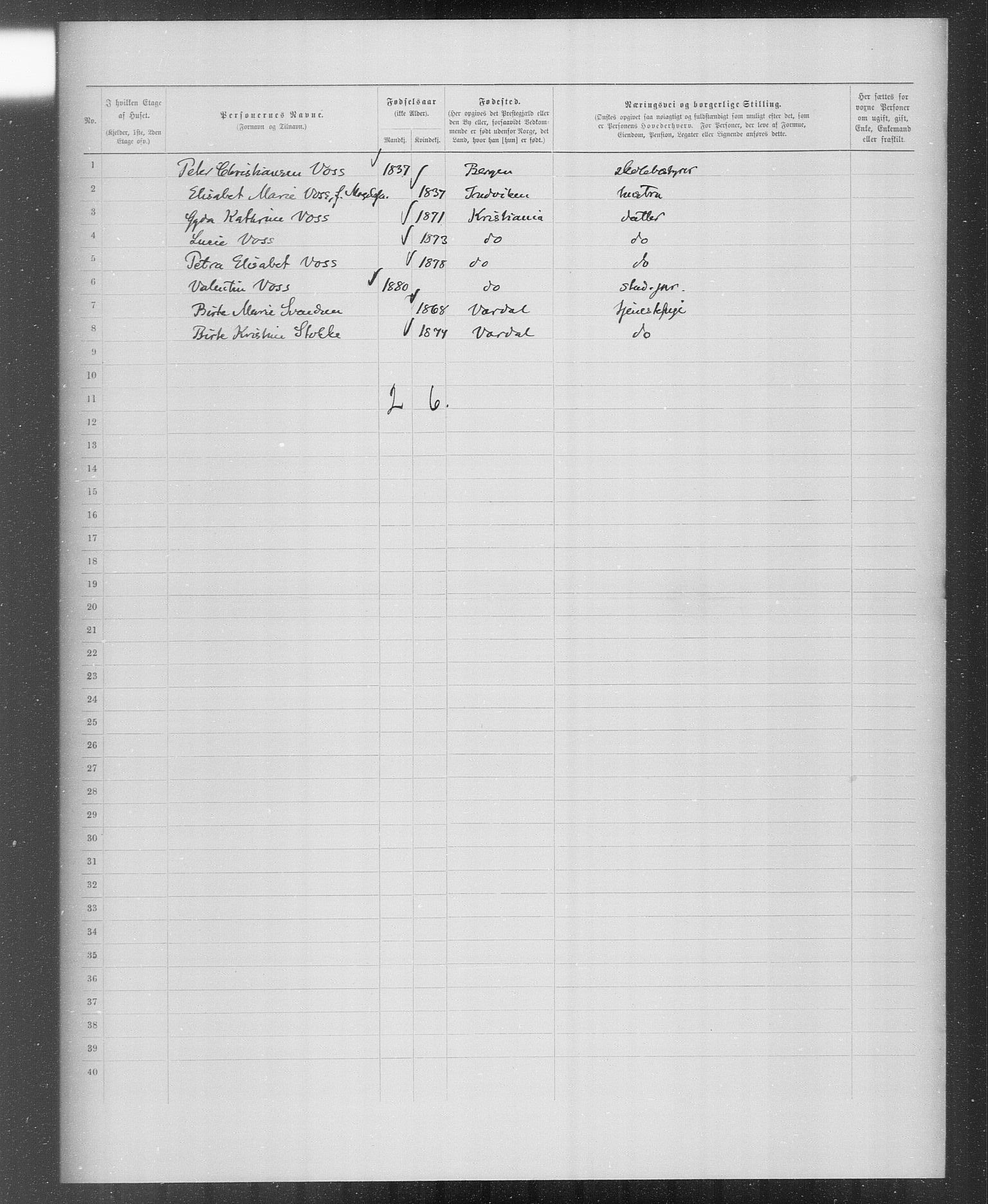 OBA, Municipal Census 1899 for Kristiania, 1899, p. 4398