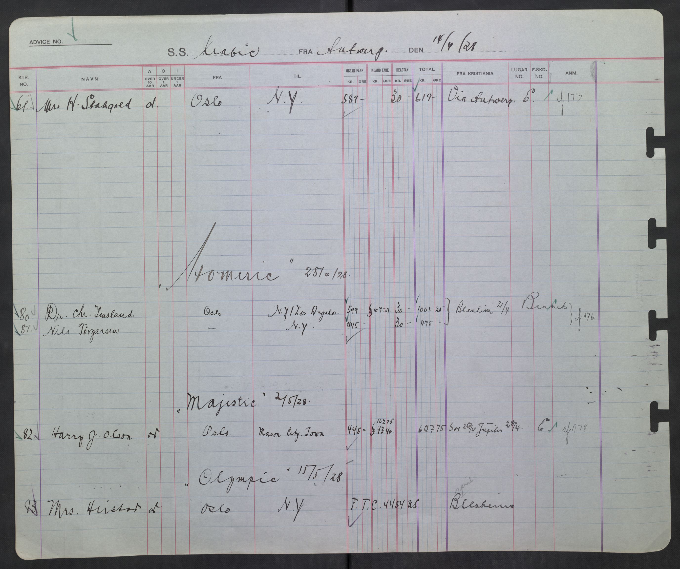 White Star-linjen, AV/SAO-PAO-0201/D/Db/L0004: Passasjerlister, 1928-1938, p. 19