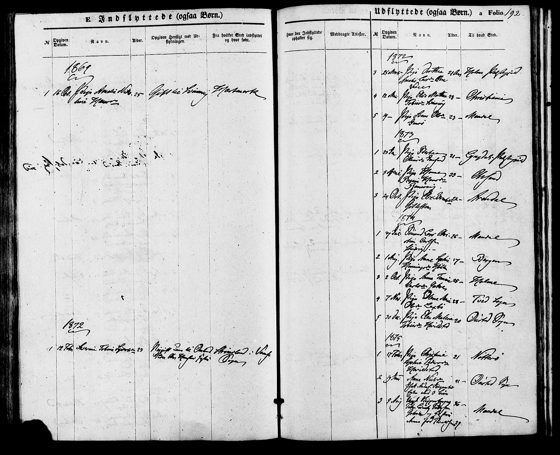 Sør-Audnedal sokneprestkontor, SAK/1111-0039/F/Fa/Faa/L0003: Parish register (official) no. A 3, 1868-1883, p. 192