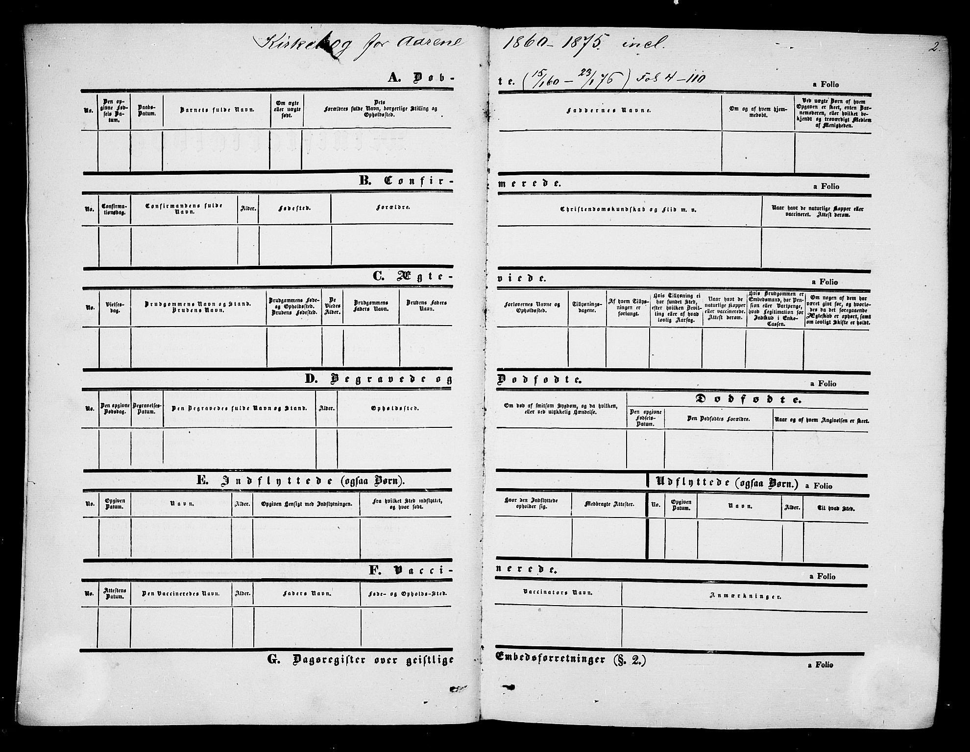 Bamble kirkebøker, SAKO/A-253/G/Ga/L0006: Parish register (copy) no. I 6, 1860-1876, p. 2