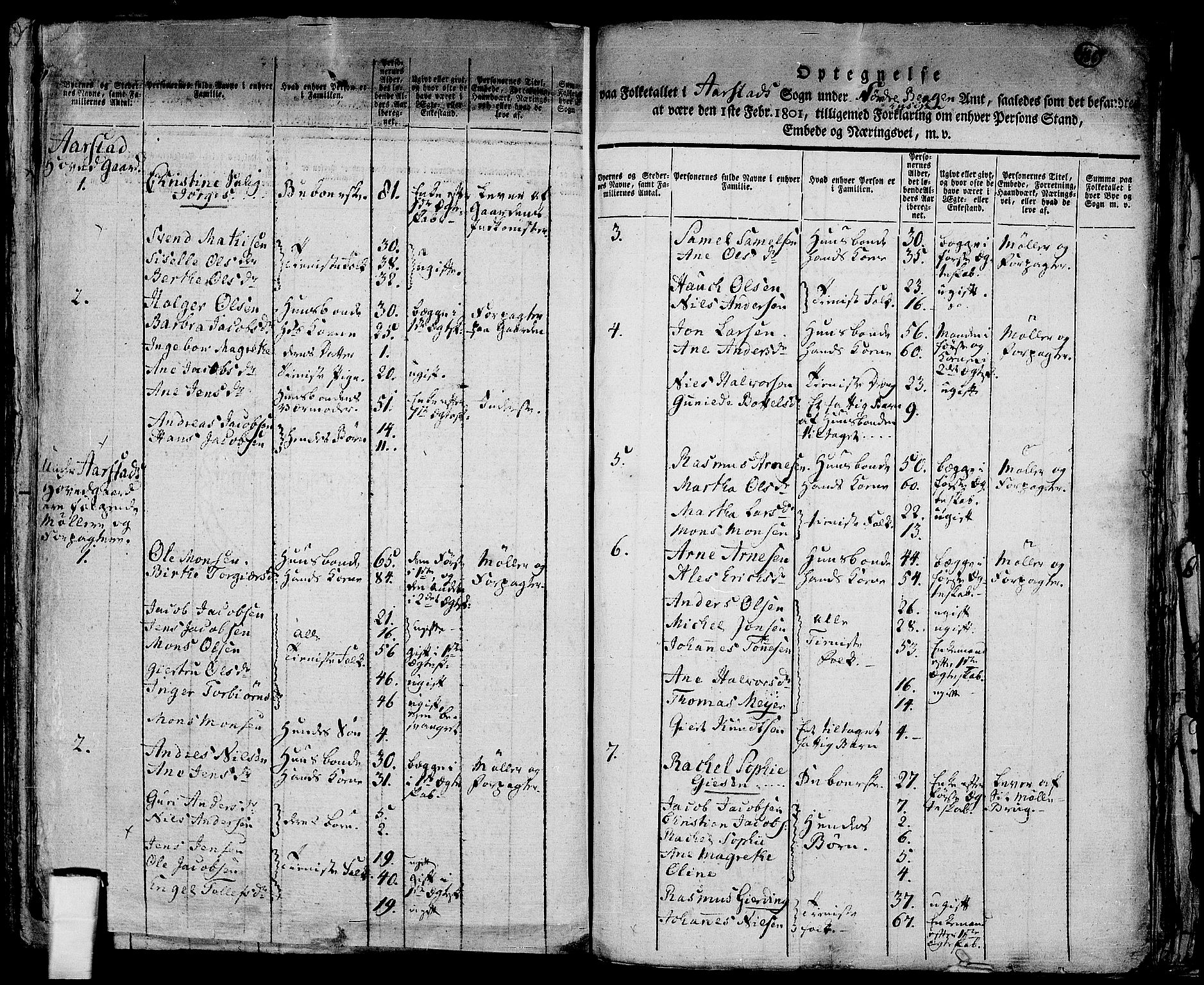 RA, 1801 census for 1280L St. Jørgens Hospital/Årstad, 1801, p. 485b-486a