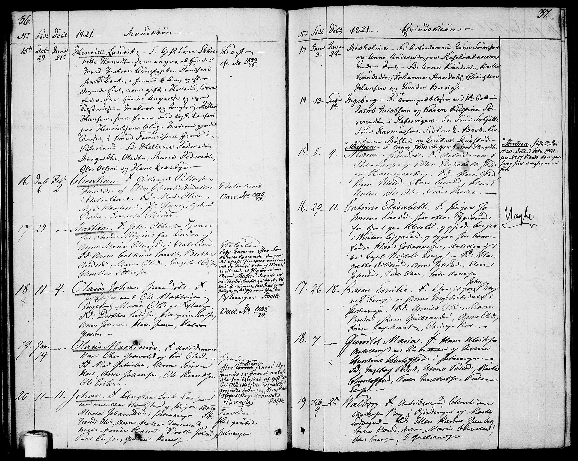 Garnisonsmenigheten Kirkebøker, AV/SAO-A-10846/F/Fa/L0004: Parish register (official) no. 4, 1820-1828, p. 36-37