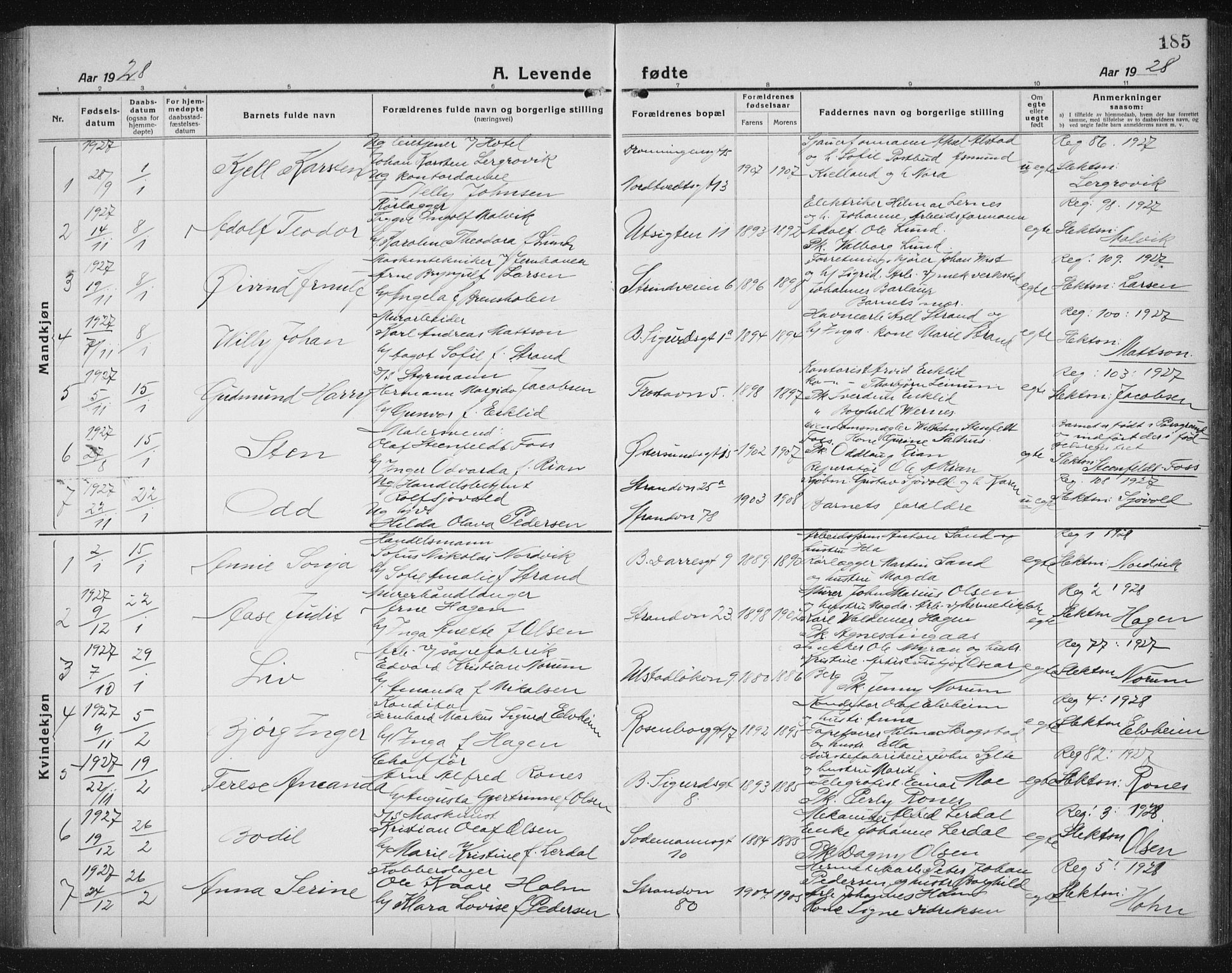 Ministerialprotokoller, klokkerbøker og fødselsregistre - Sør-Trøndelag, AV/SAT-A-1456/605/L0259: Parish register (copy) no. 605C06, 1920-1937, p. 185