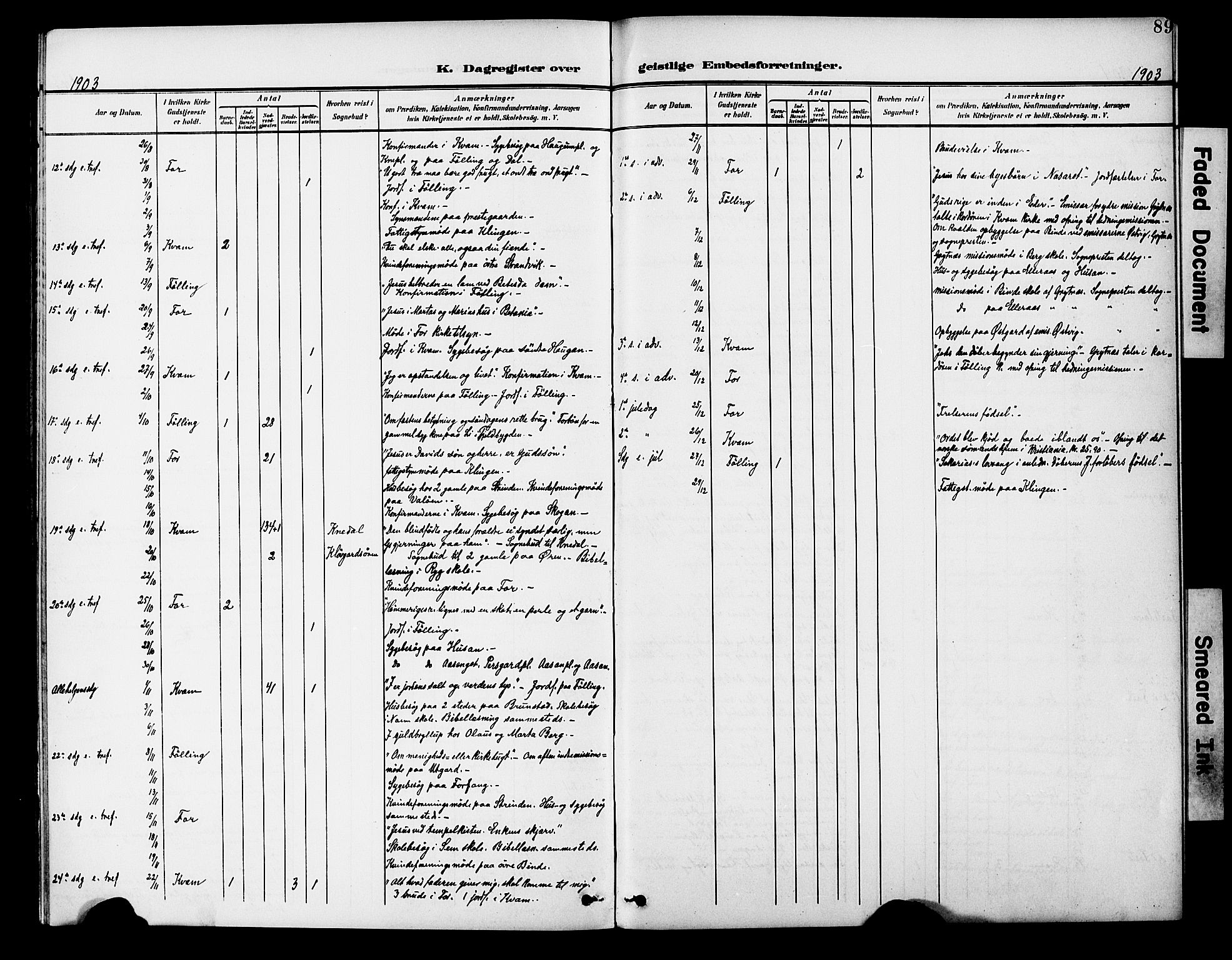 Ministerialprotokoller, klokkerbøker og fødselsregistre - Nord-Trøndelag, AV/SAT-A-1458/746/L0452: Parish register (official) no. 746A09, 1900-1908, p. 89