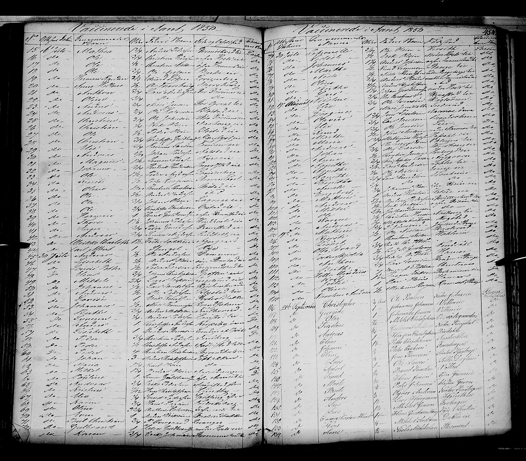 Vang prestekontor, Hedmark, AV/SAH-PREST-008/H/Ha/Haa/L0010: Parish register (official) no. 10, 1841-1855, p. 454