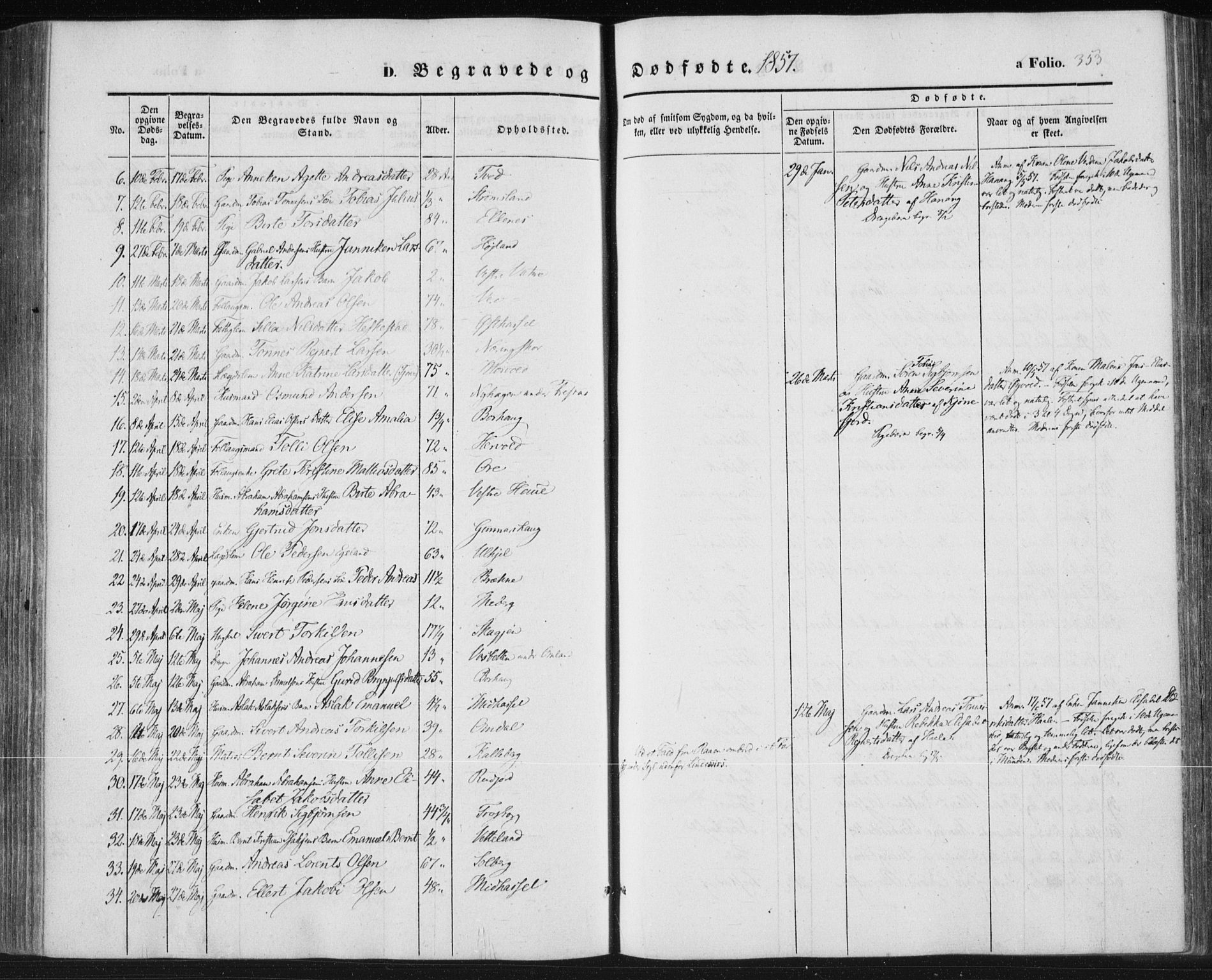 Lista sokneprestkontor, AV/SAK-1111-0027/F/Fa/L0010: Parish register (official) no. A 10, 1846-1861, p. 353