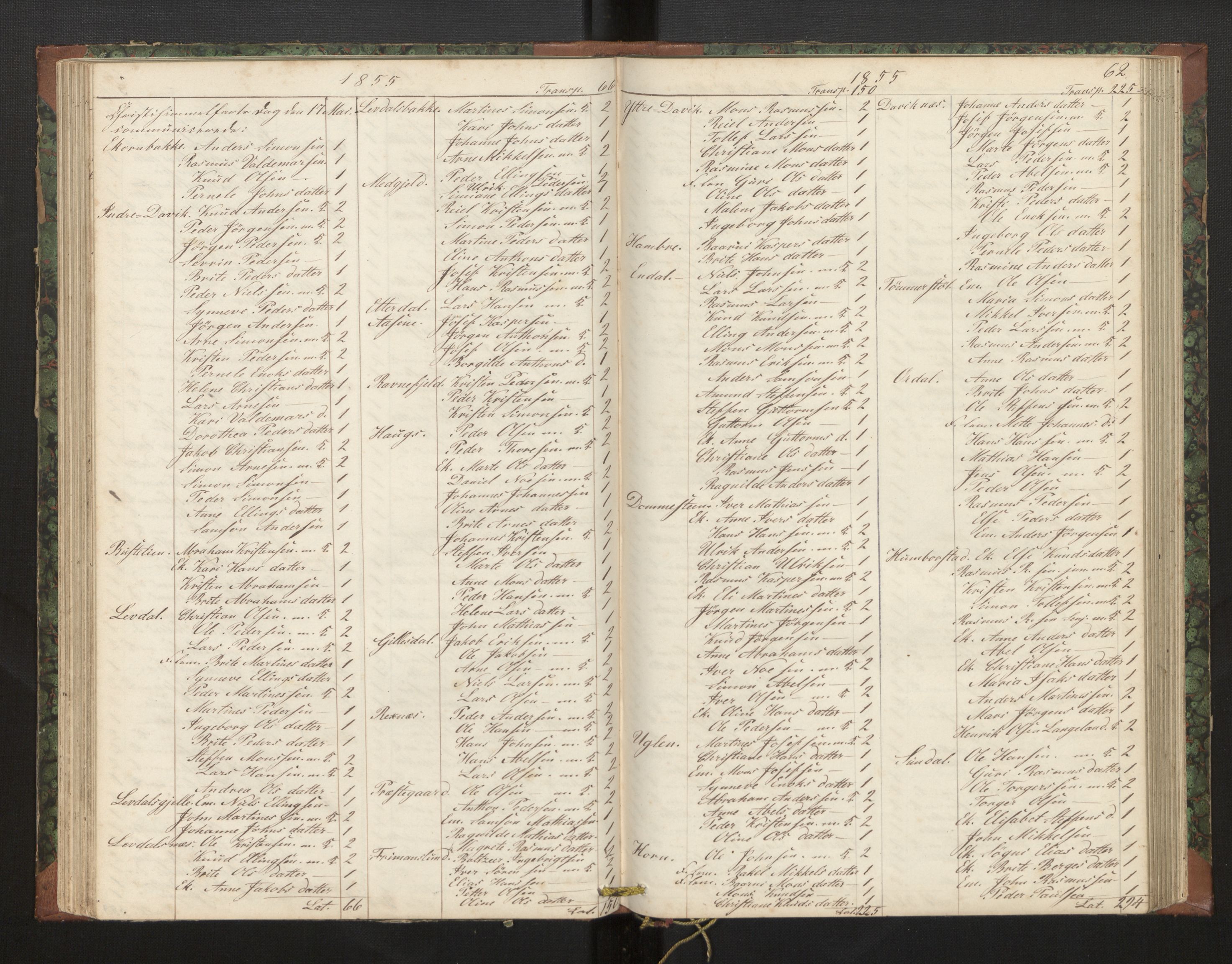 Davik sokneprestembete, AV/SAB-A-79701/H/Hb/Hba/L0002: Communicants register no. 2, 1851-1862, p. 62