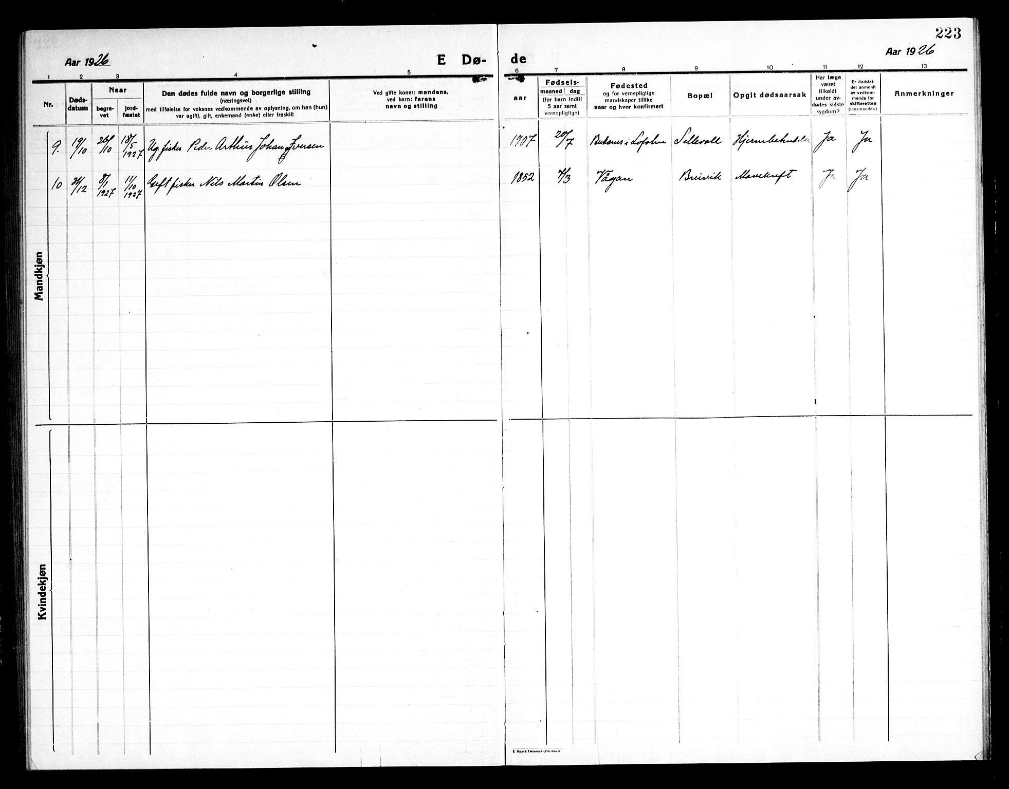 Ministerialprotokoller, klokkerbøker og fødselsregistre - Nordland, AV/SAT-A-1459/897/L1415: Parish register (copy) no. 897C05, 1916-1945, p. 223