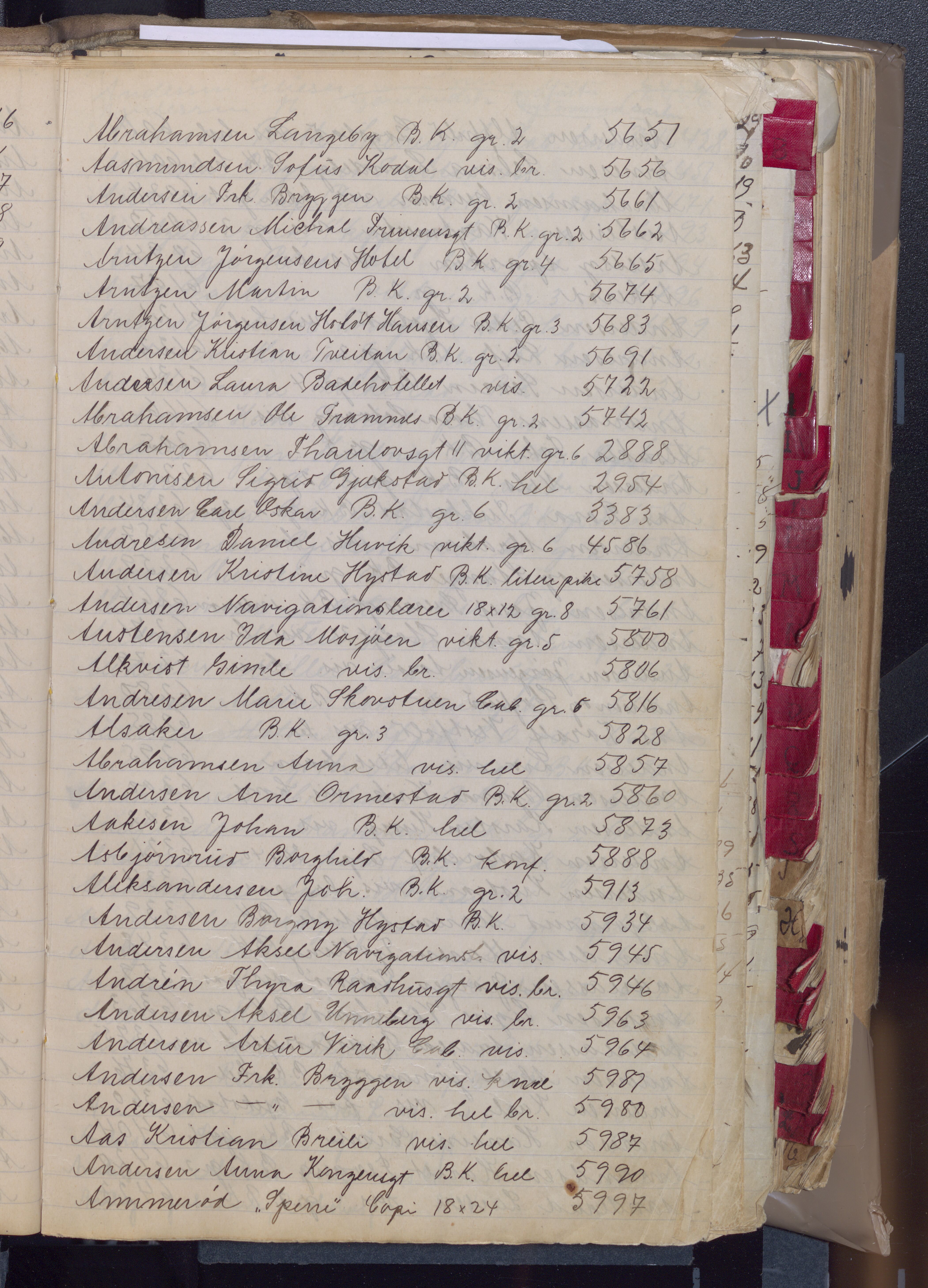 Koloboff, Dimitri. Fotograf, VEMU/FA-1002/F/L0001: Register, 1911-1927, p. 14