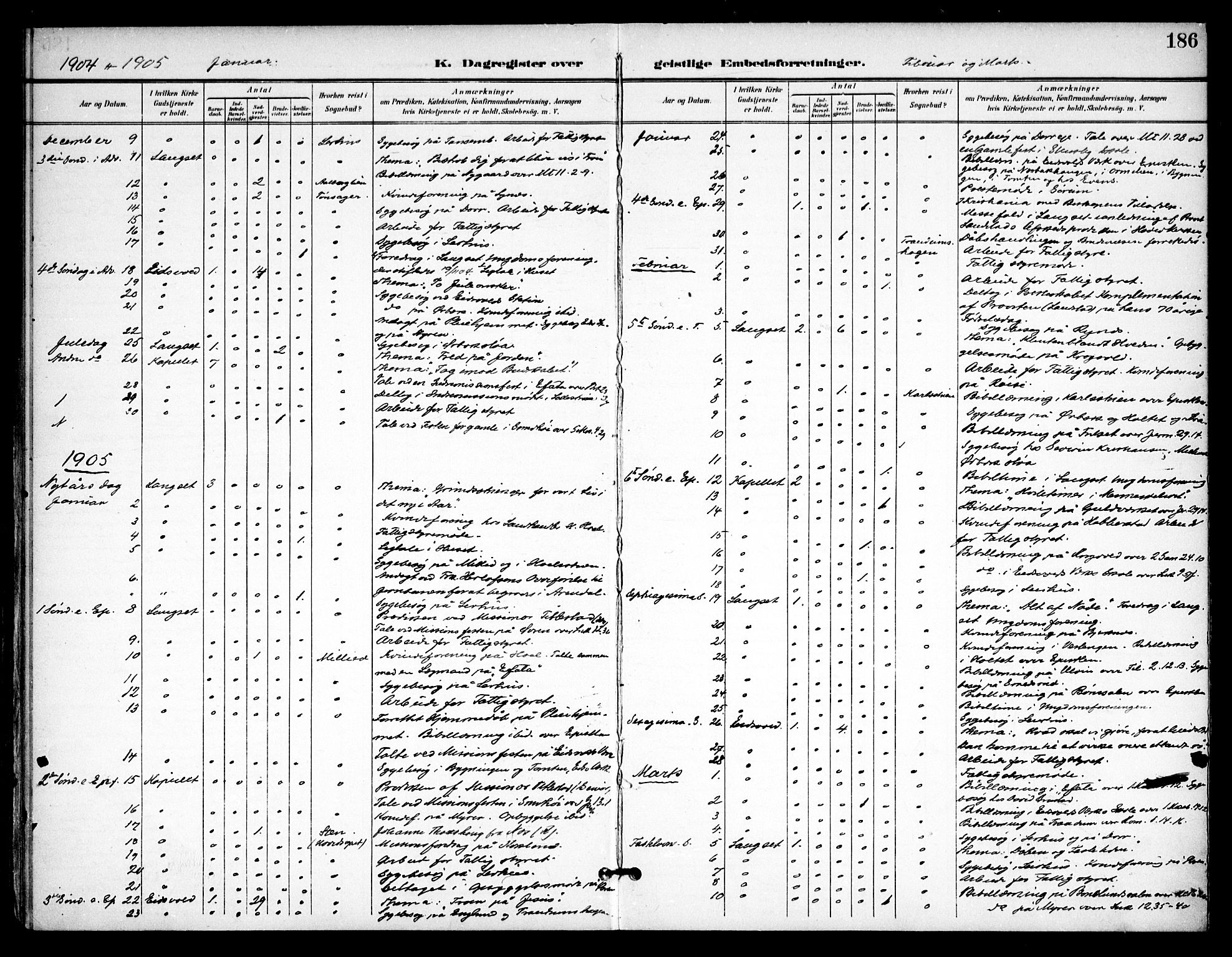 Eidsvoll prestekontor Kirkebøker, AV/SAO-A-10888/F/Fb/L0003: Parish register (official) no. II 3, 1898-1909, p. 186