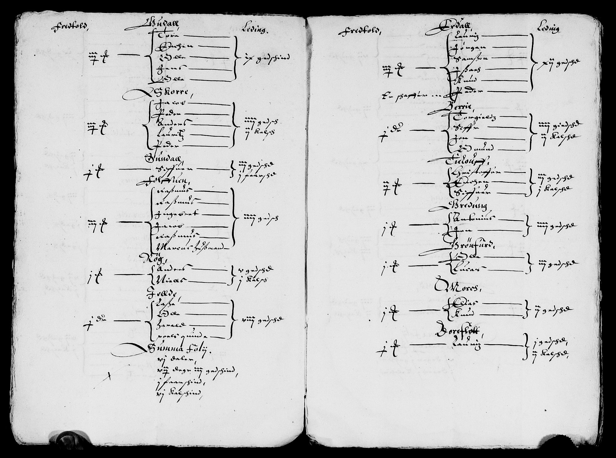 Rentekammeret inntil 1814, Reviderte regnskaper, Lensregnskaper, AV/RA-EA-5023/R/Rb/Rbt/L0090: Bergenhus len, 1641-1642