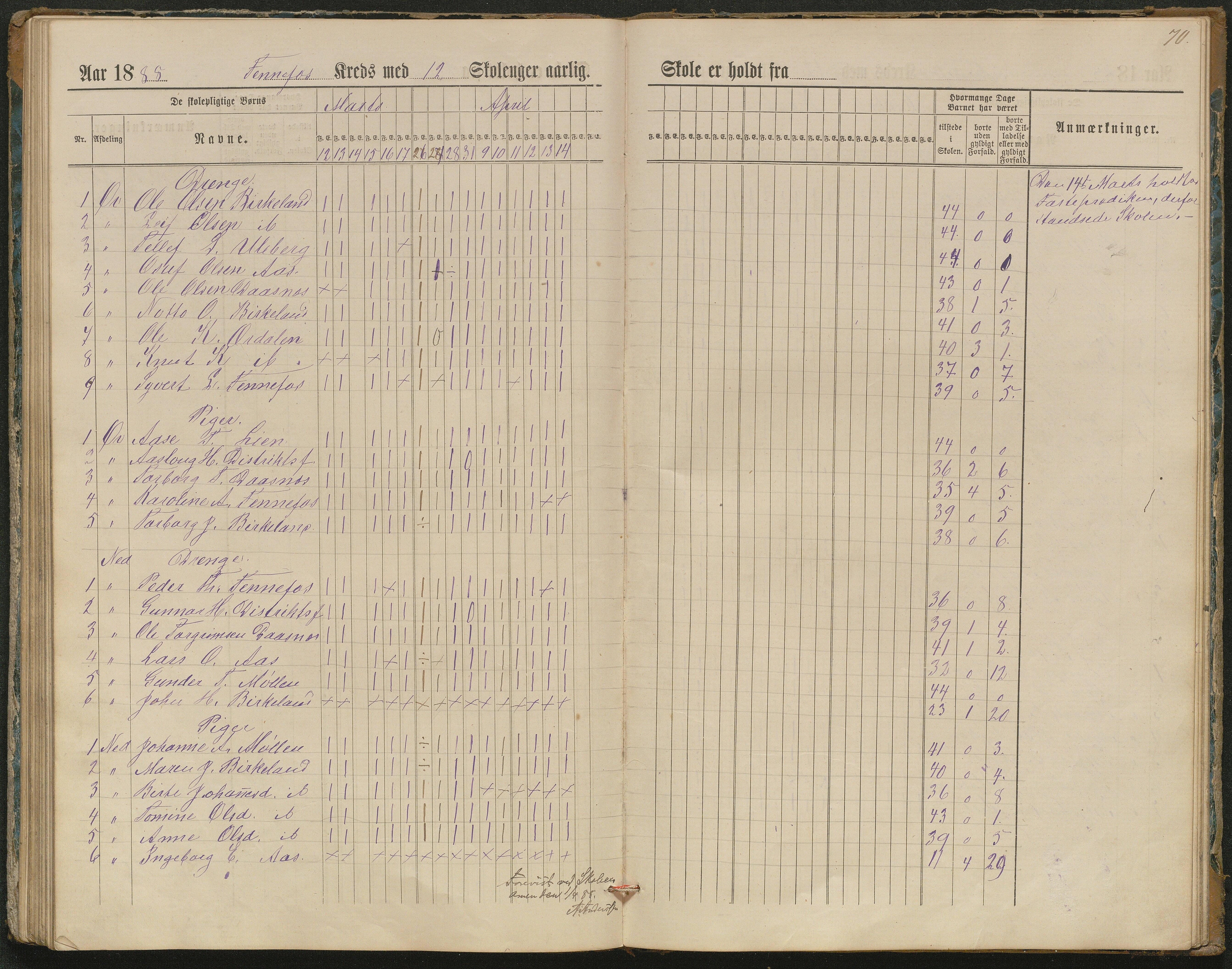 Hornnes kommune, Kjetså, Fennefoss skolekrets, AAKS/KA0936-550c/F1/L0002: Skoleprotokoll. Kjetså og Fennefoss, 1884-1896, p. 70