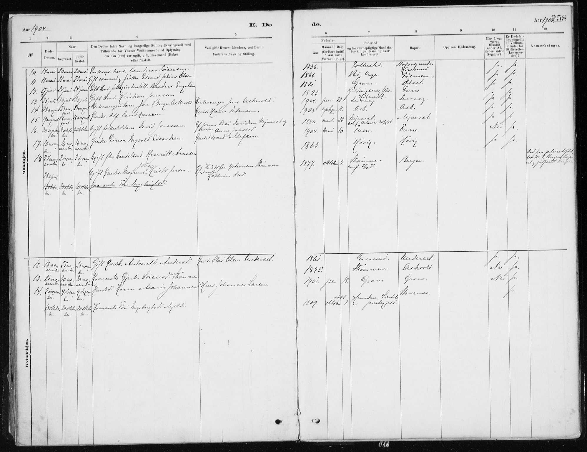 Askvoll sokneprestembete, AV/SAB-A-79501/H/Haa/Haab/L0002: Parish register (official) no. B 2, 1879-1909, p. 258