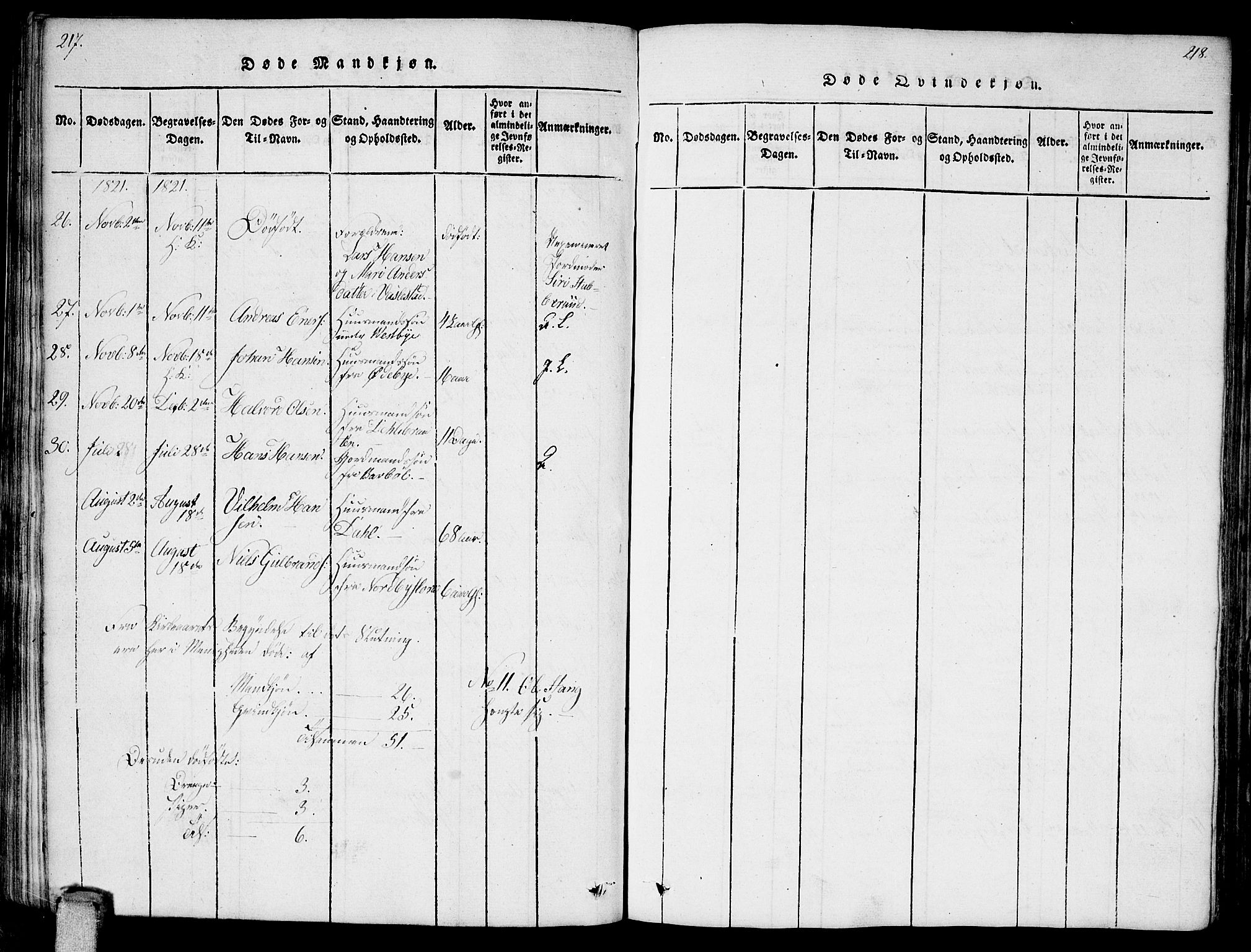 Enebakk prestekontor Kirkebøker, AV/SAO-A-10171c/F/Fa/L0006: Parish register (official) no. I 6, 1815-1832, p. 217-218