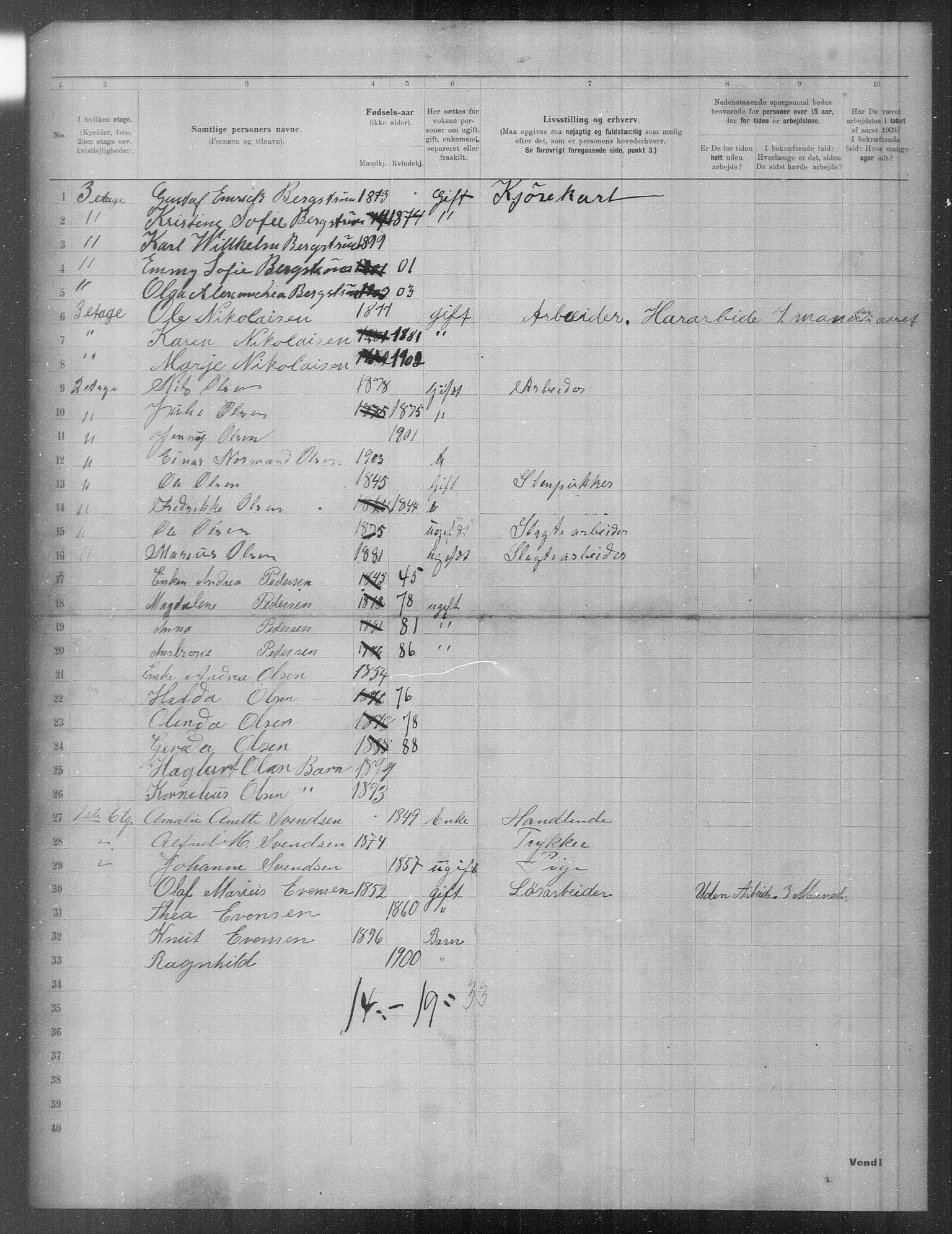 OBA, Municipal Census 1903 for Kristiania, 1903, p. 10506