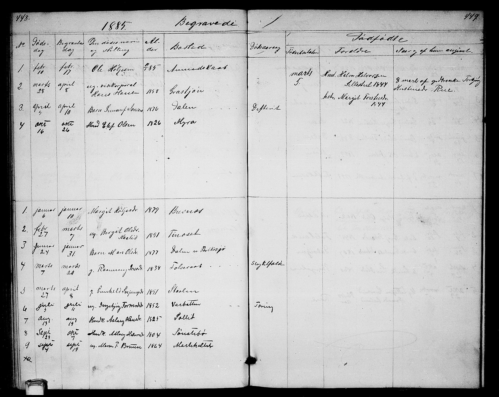 Gransherad kirkebøker, SAKO/A-267/G/Ga/L0002: Parish register (copy) no. I 2, 1854-1886, p. 448-449