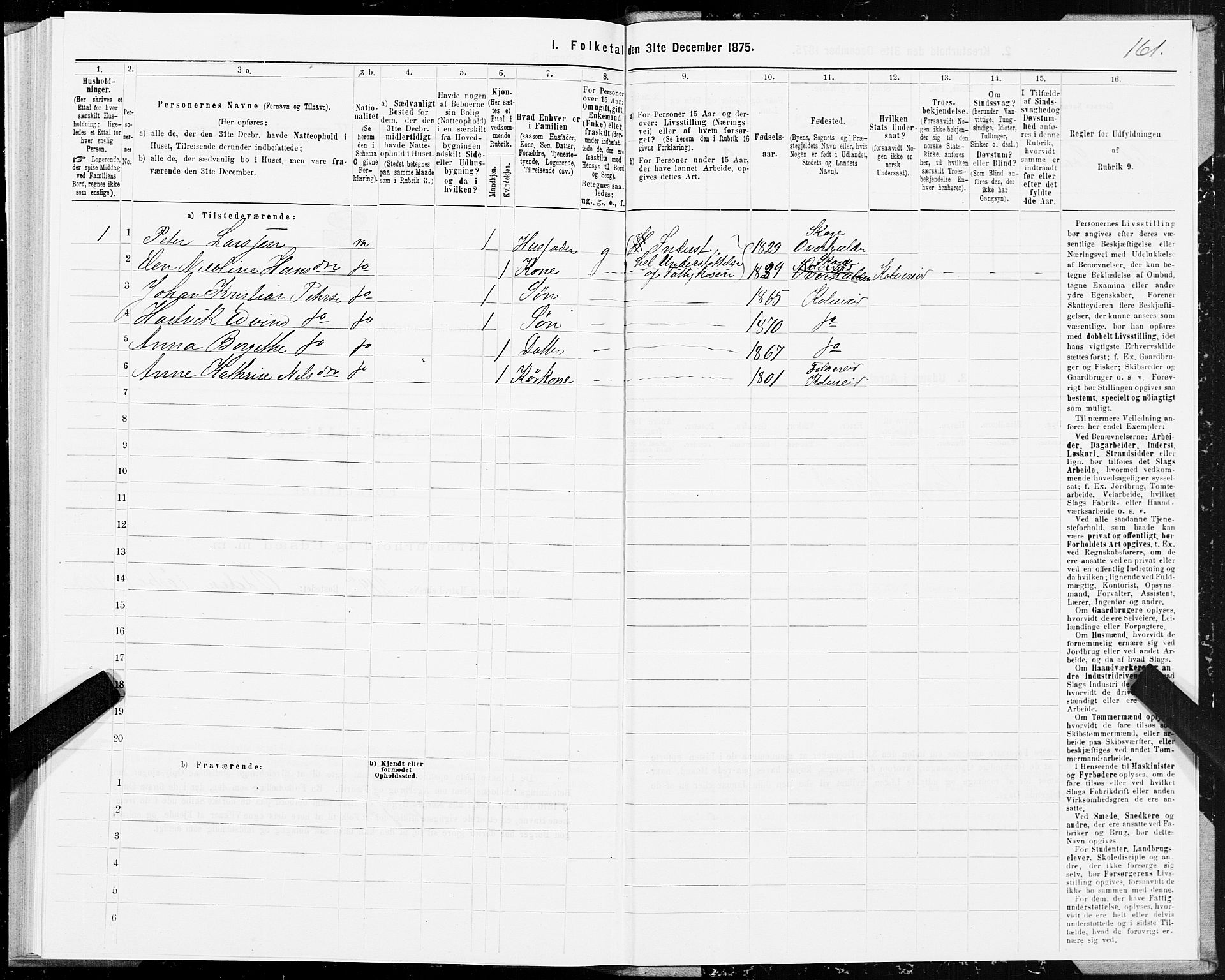 SAT, 1875 census for 1752P Kolvereid, 1875, p. 1161