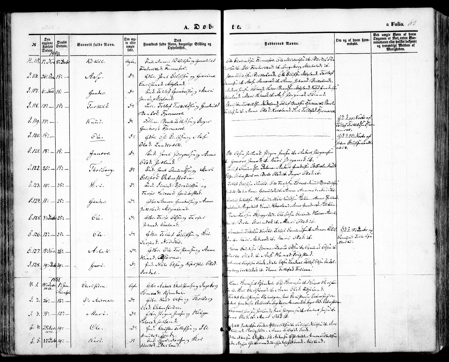 Evje sokneprestkontor, SAK/1111-0008/F/Fa/Faa/L0005: Parish register (official) no. A 5, 1843-1865, p. 62