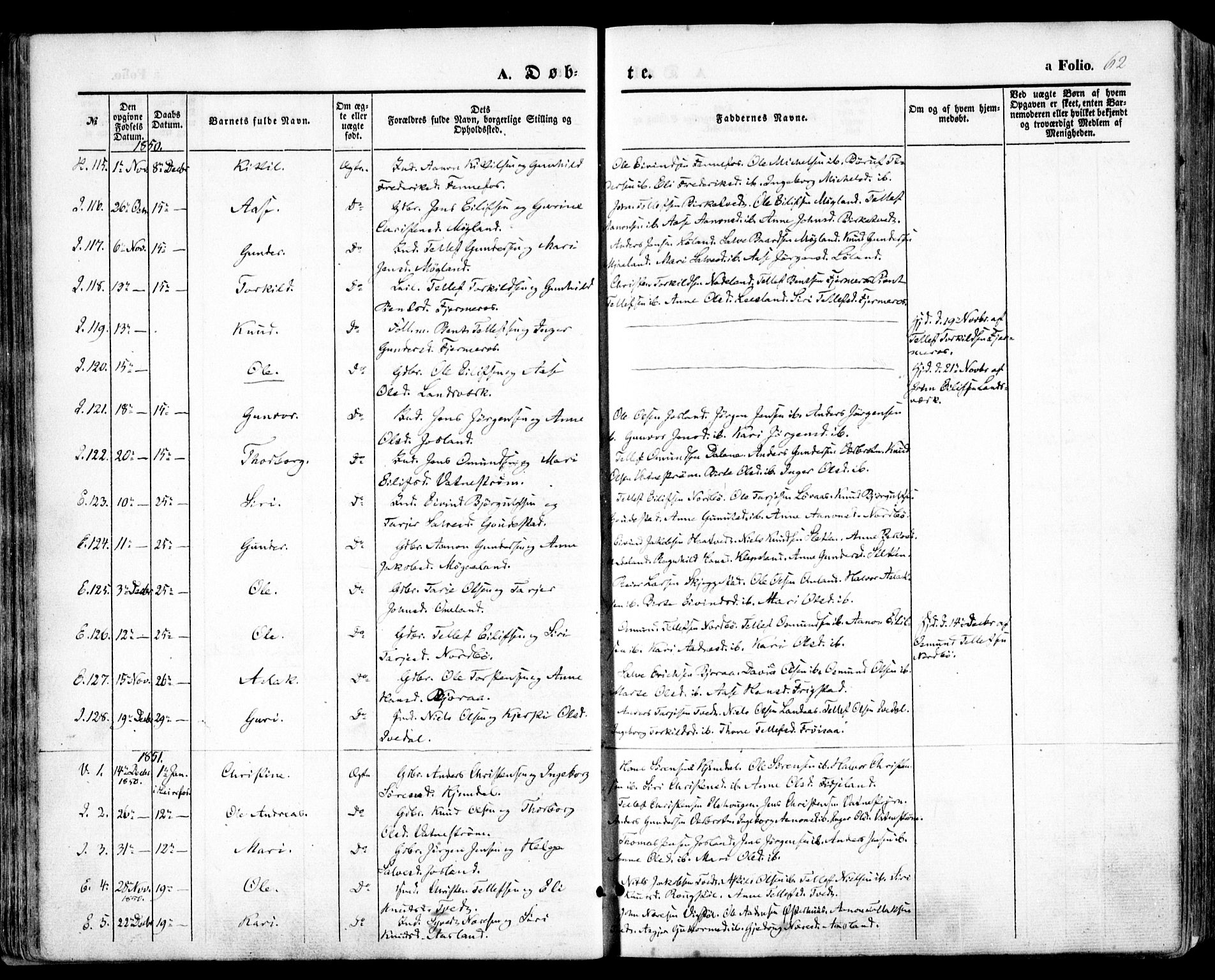 Evje sokneprestkontor, AV/SAK-1111-0008/F/Fa/Faa/L0005: Parish register (official) no. A 5, 1843-1865, p. 62