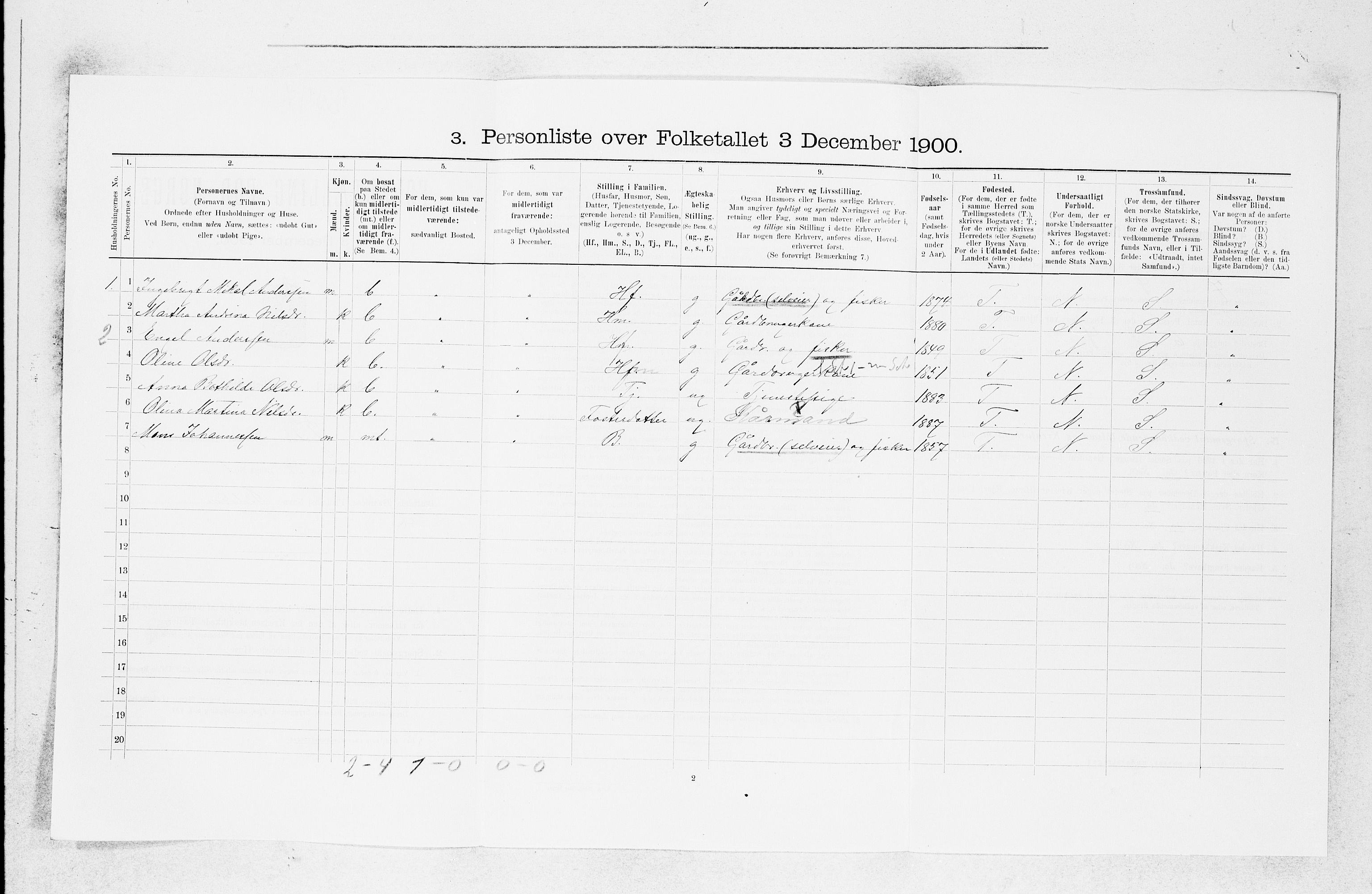 SAB, 1900 census for Fjell, 1900, p. 1053