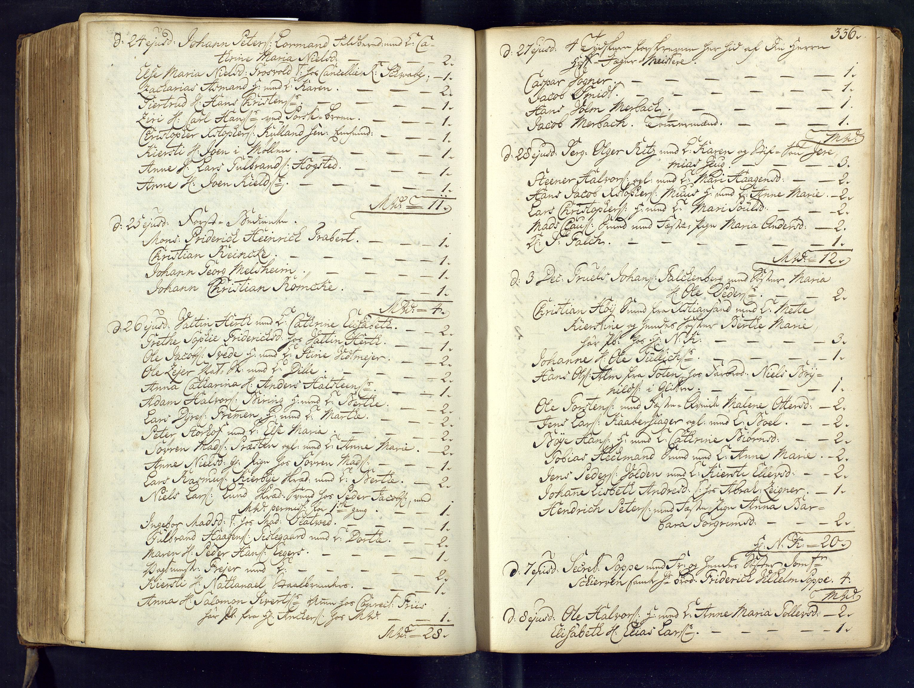 Kongsberg kirkebøker, SAKO/A-22/M/Ma/L0002: Communicants register no. 2, 1739-1745, p. 336