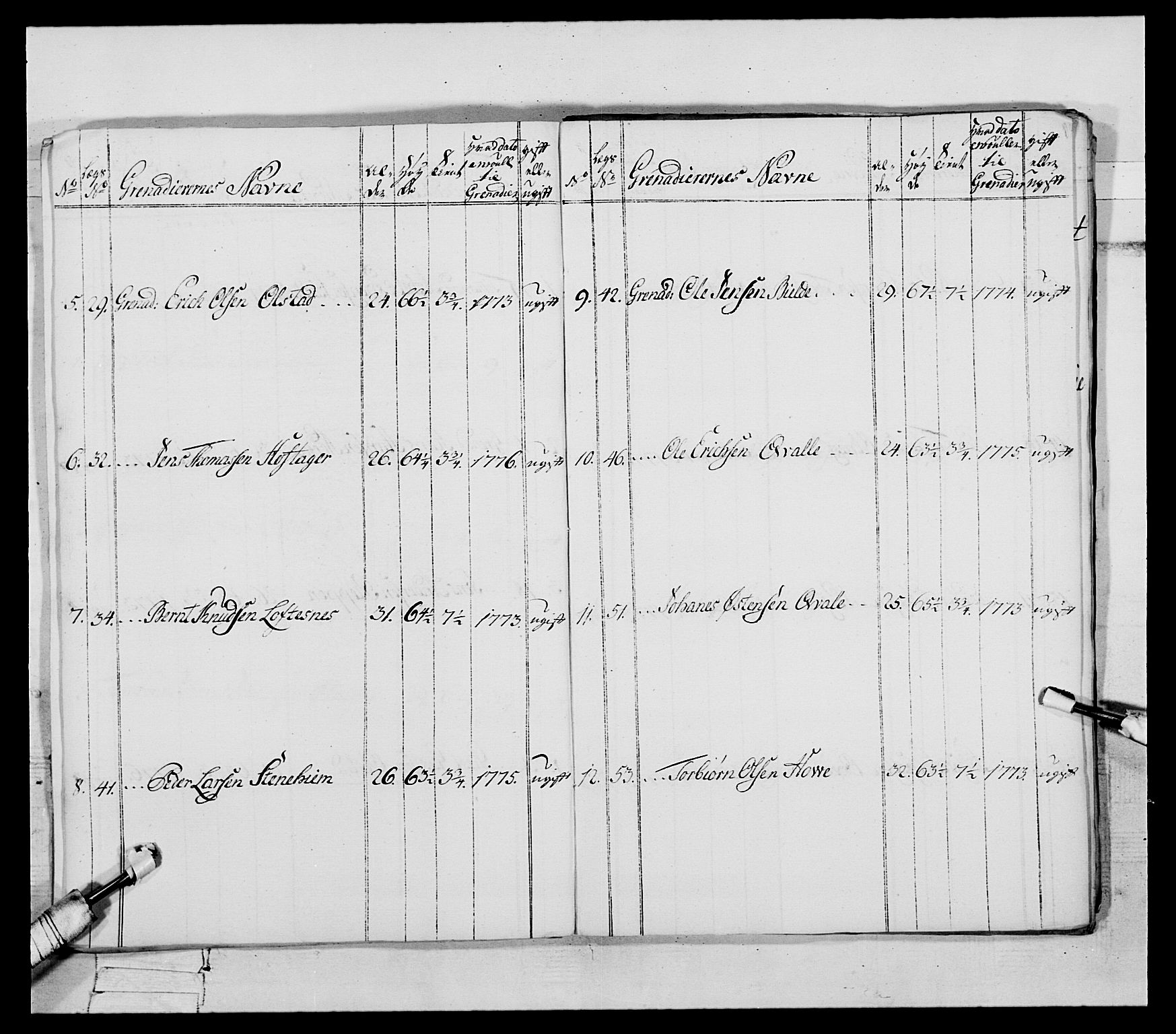 Generalitets- og kommissariatskollegiet, Det kongelige norske kommissariatskollegium, AV/RA-EA-5420/E/Eh/L0090: 1. Bergenhusiske nasjonale infanteriregiment, 1774-1780, p. 171