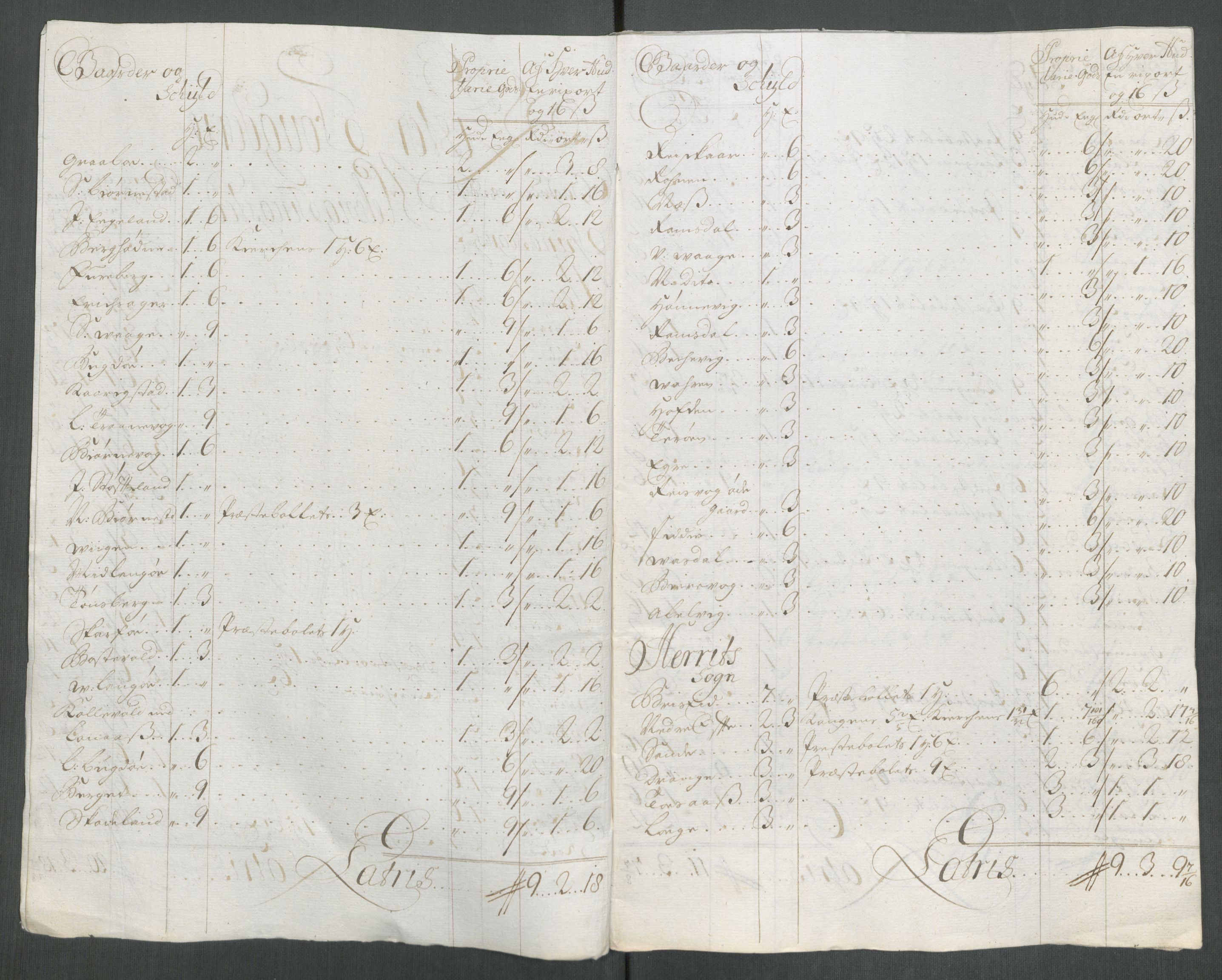 Rentekammeret inntil 1814, Reviderte regnskaper, Fogderegnskap, RA/EA-4092/R43/L2556: Fogderegnskap Lista og Mandal, 1713, p. 287
