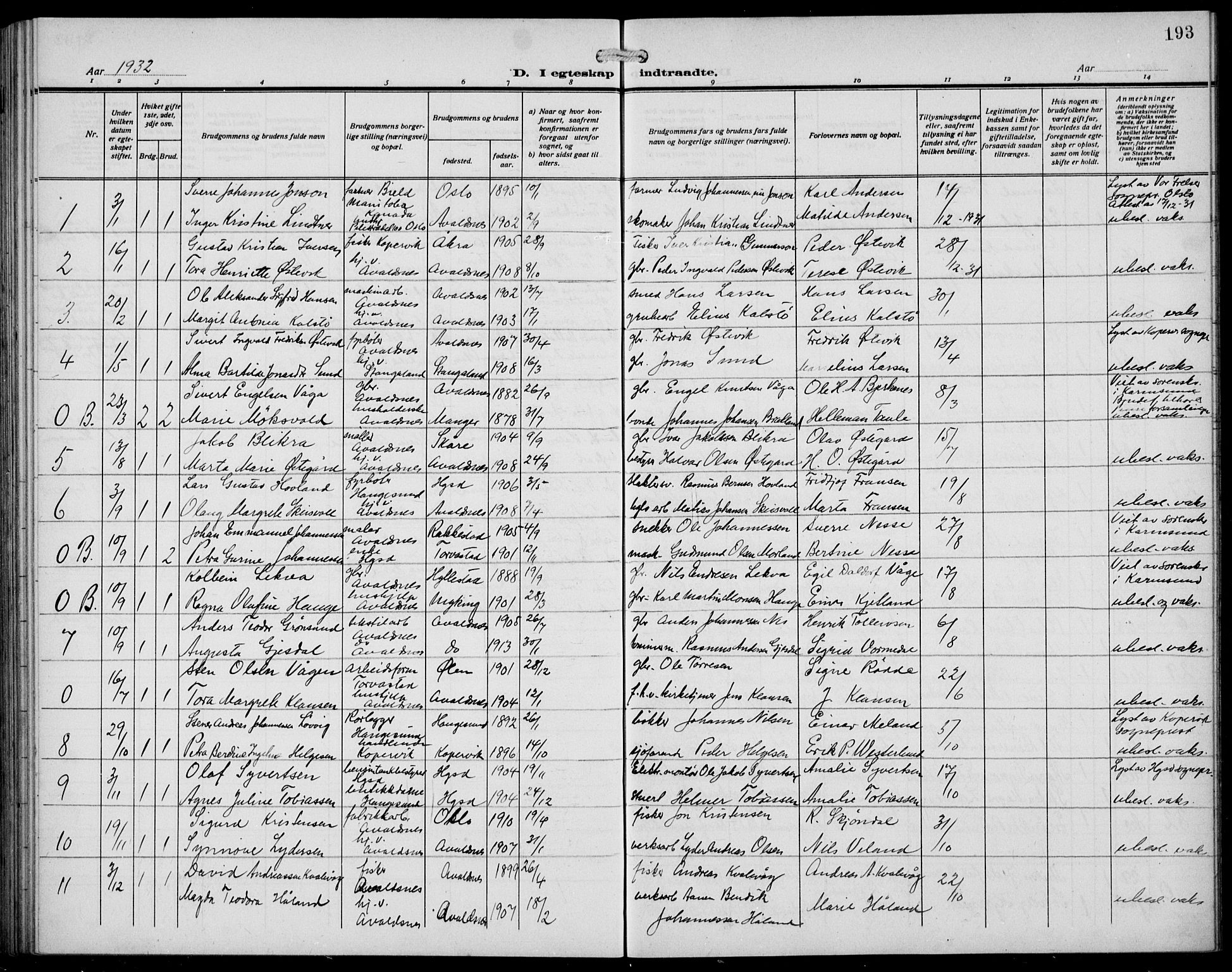 Avaldsnes sokneprestkontor, SAST/A -101851/H/Ha/Hab/L0008: Parish register (copy) no. B 8, 1910-1939, p. 193