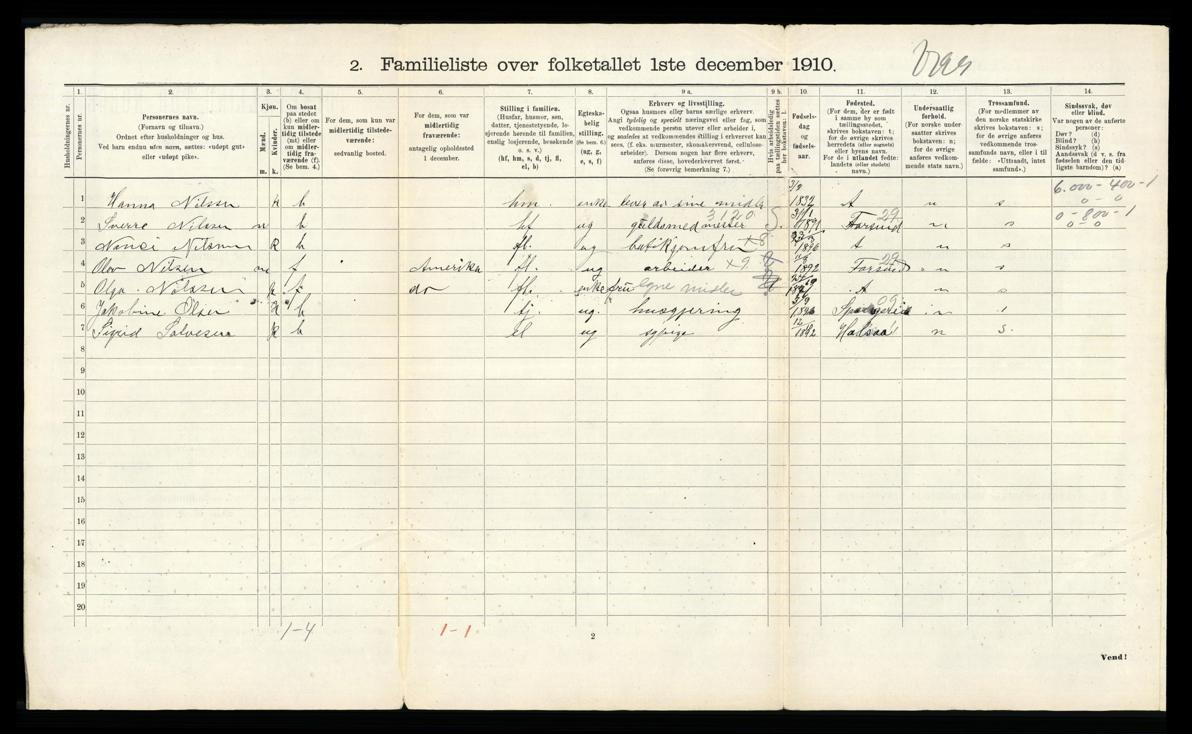 RA, 1910 census for Mandal, 1910, p. 1593