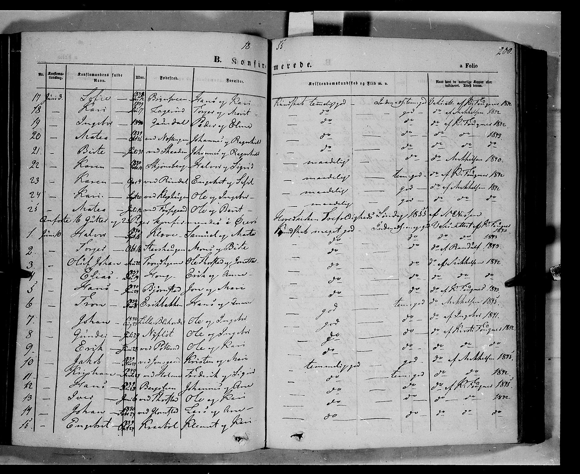Øyer prestekontor, SAH/PREST-084/H/Ha/Haa/L0005: Parish register (official) no. 5, 1842-1857, p. 200