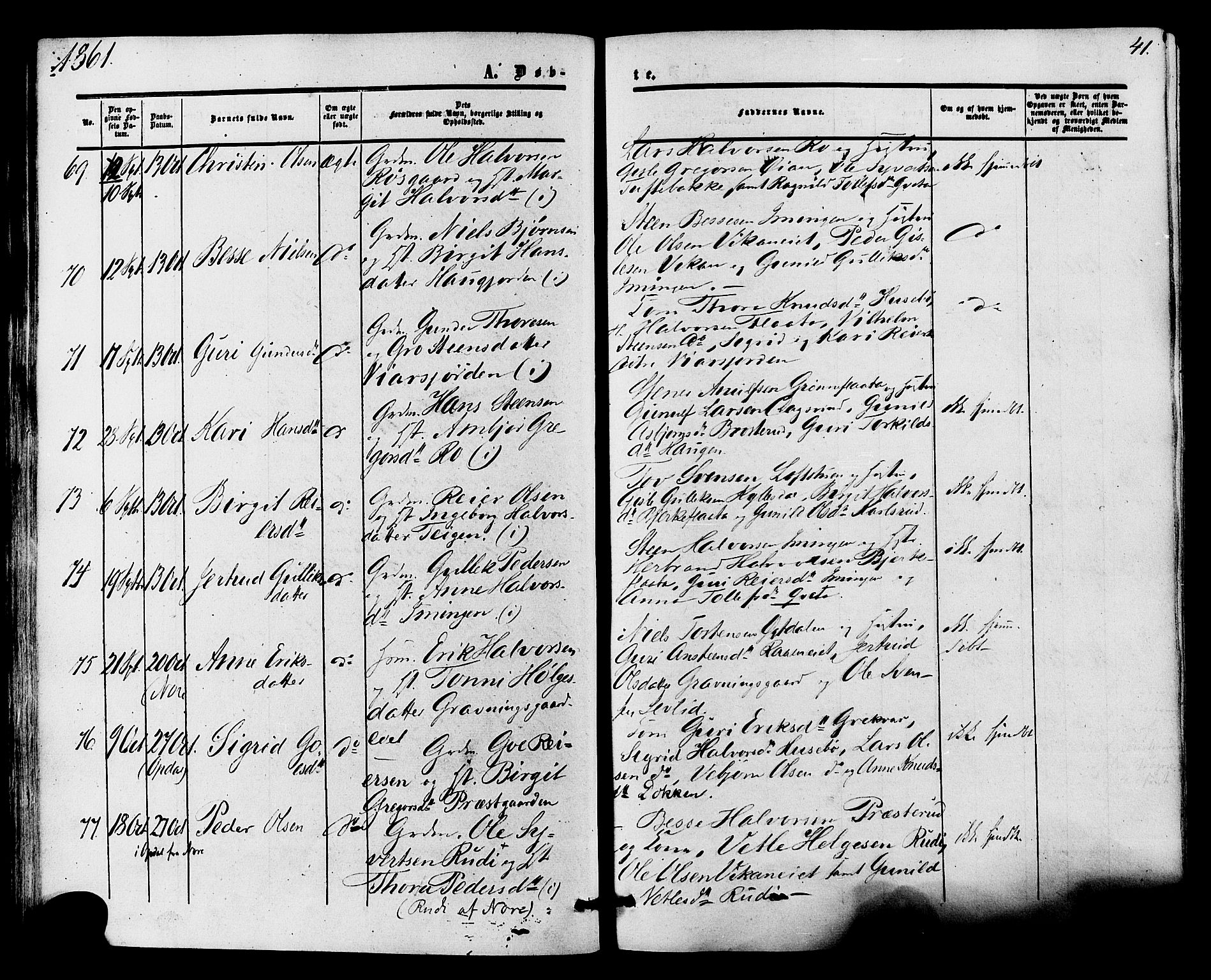 Nore kirkebøker, SAKO/A-238/F/Fa/L0003: Parish register (official) no. I 3, 1858-1866, p. 41