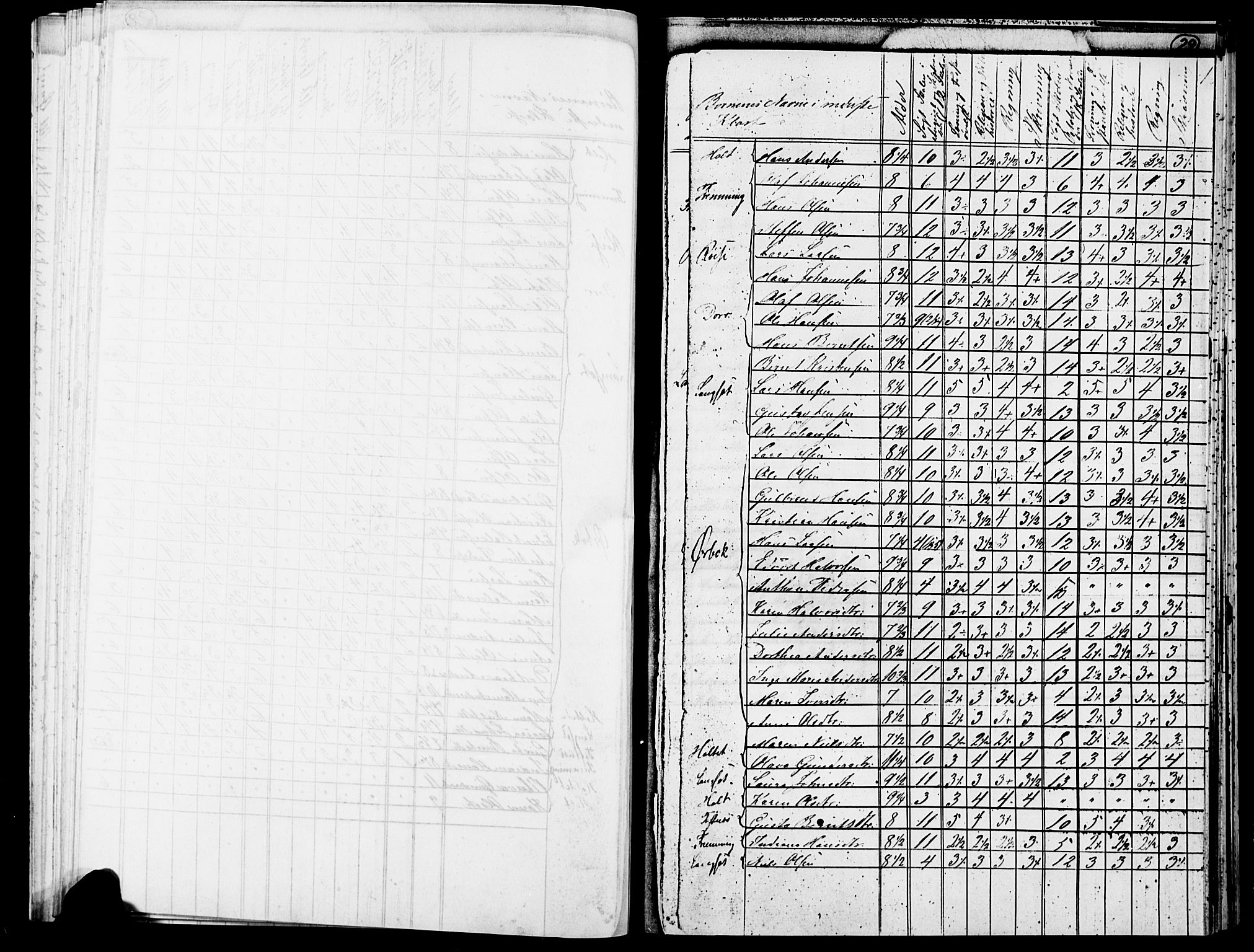 Eidsvoll prestekontor Kirkebøker, AV/SAO-A-10888/O/Oa/L0003: Other parish register no. 3, 1859-1877, p. 29