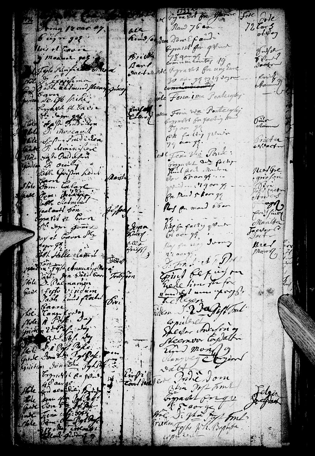 Etne sokneprestembete, SAB/A-75001/H/Haa: Parish register (official) no. A 1, 1715-1741, p. 72