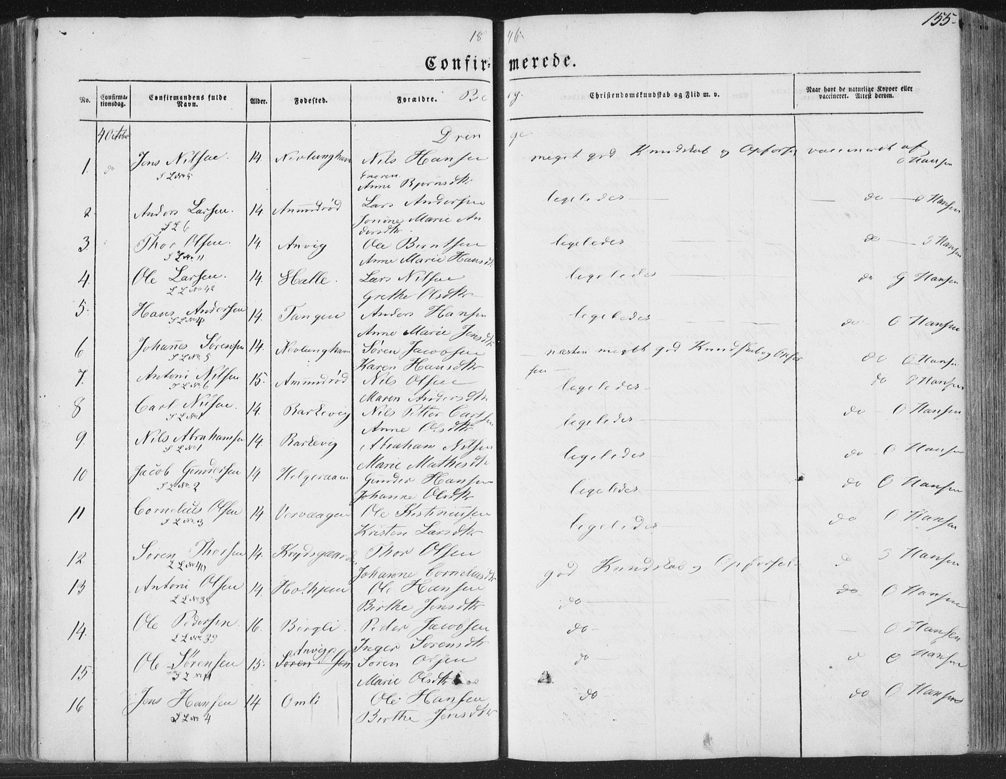 Brunlanes kirkebøker, SAKO/A-342/F/Fa/L0004: Parish register (official) no. I 4, 1846-1862, p. 155