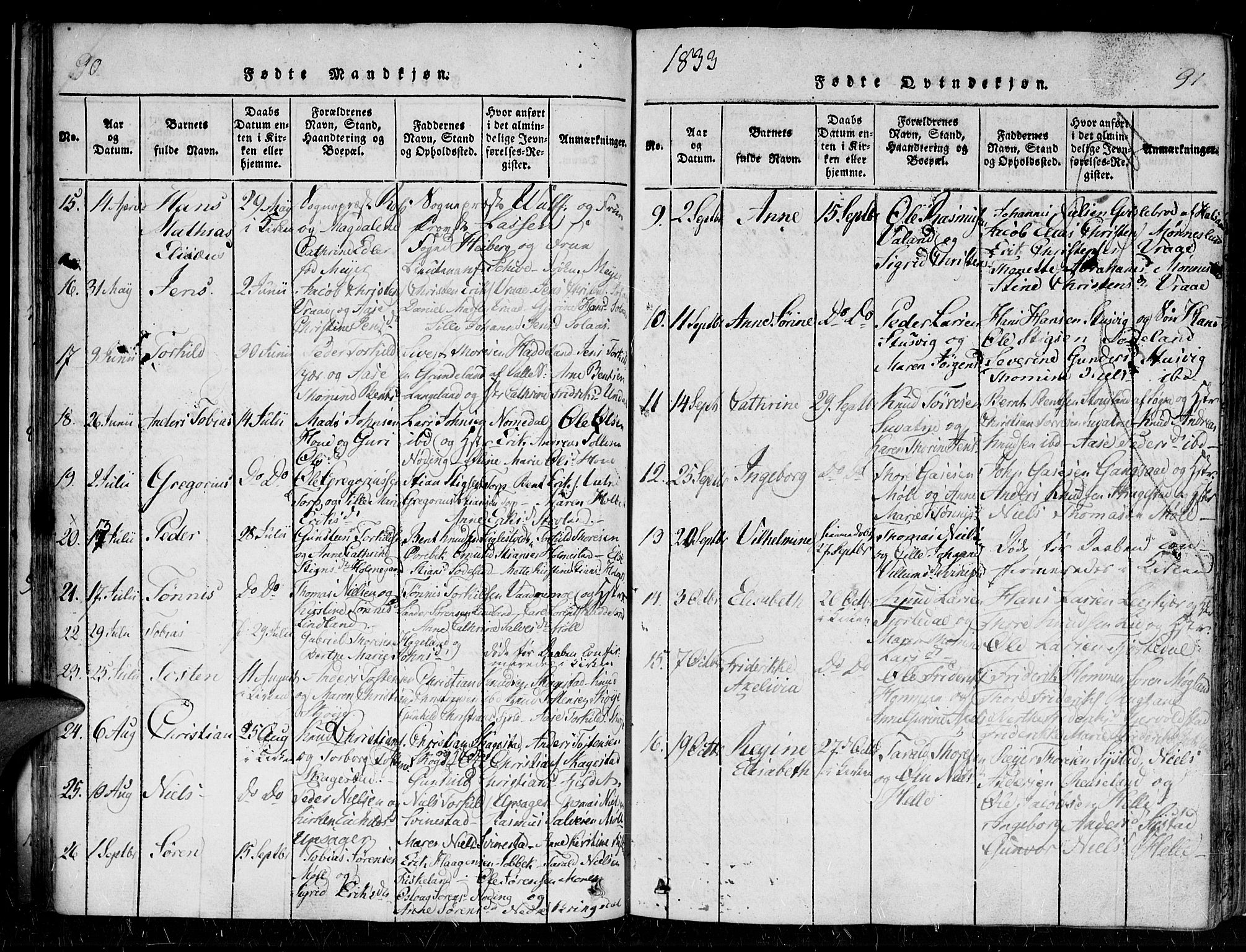 Holum sokneprestkontor, SAK/1111-0022/F/Fa/Faa/L0004: Parish register (official) no. A 4, 1820-1849, p. 90-91
