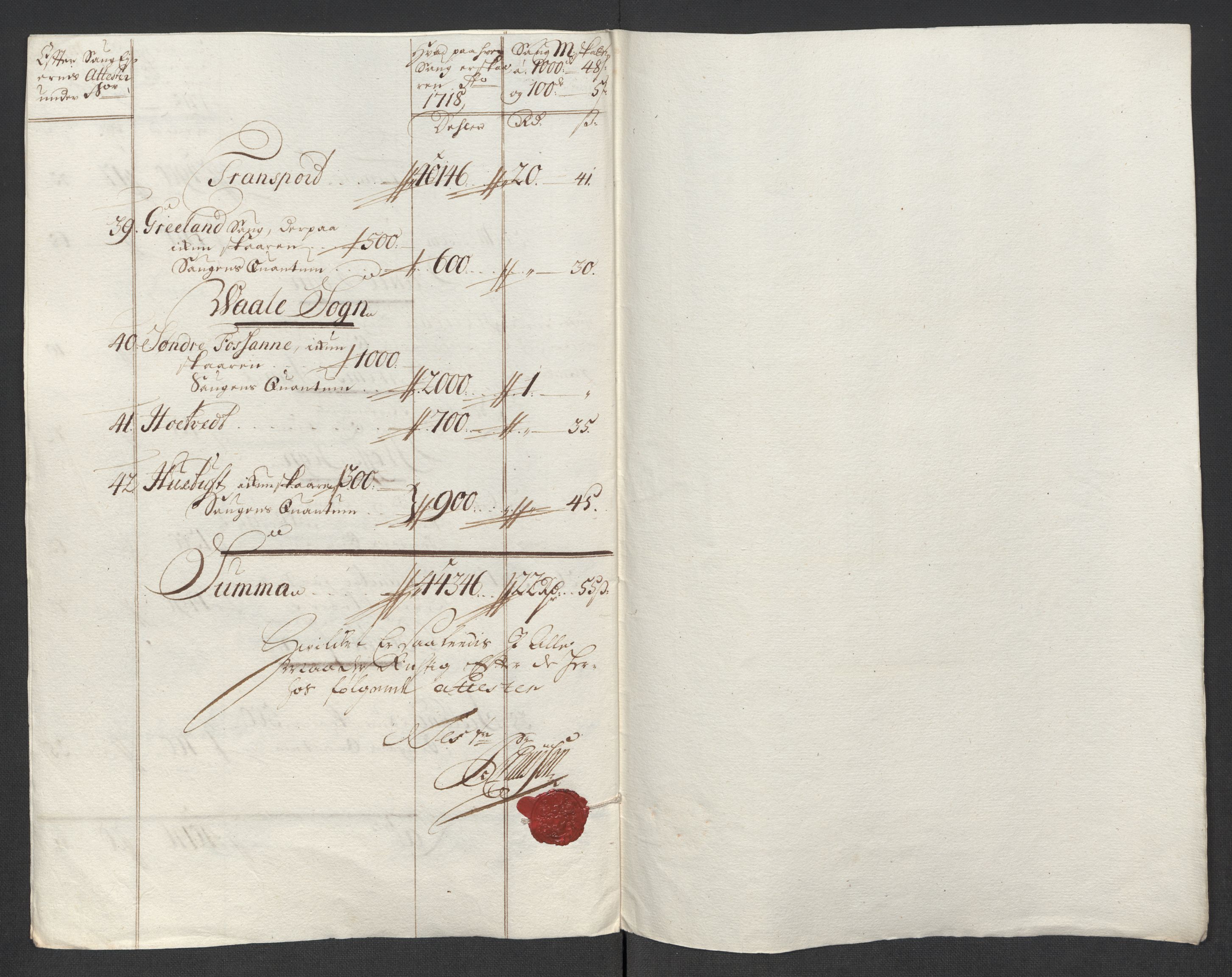 Rentekammeret inntil 1814, Reviderte regnskaper, Fogderegnskap, RA/EA-4092/R32/L1882: Fogderegnskap Jarlsberg grevskap, 1718, p. 160